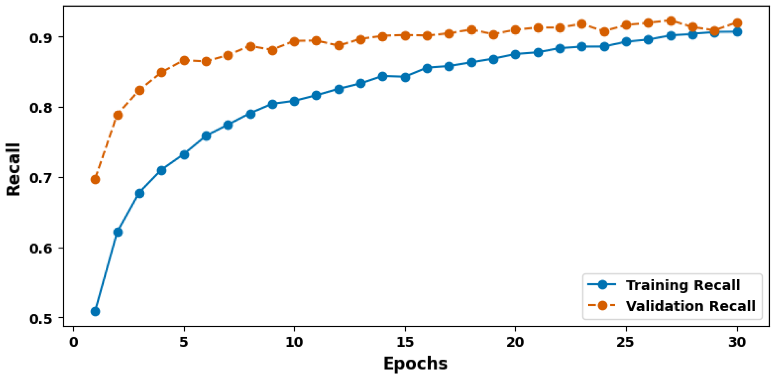 Cancers 17 03005 g006 Cancers 17 03005 g006