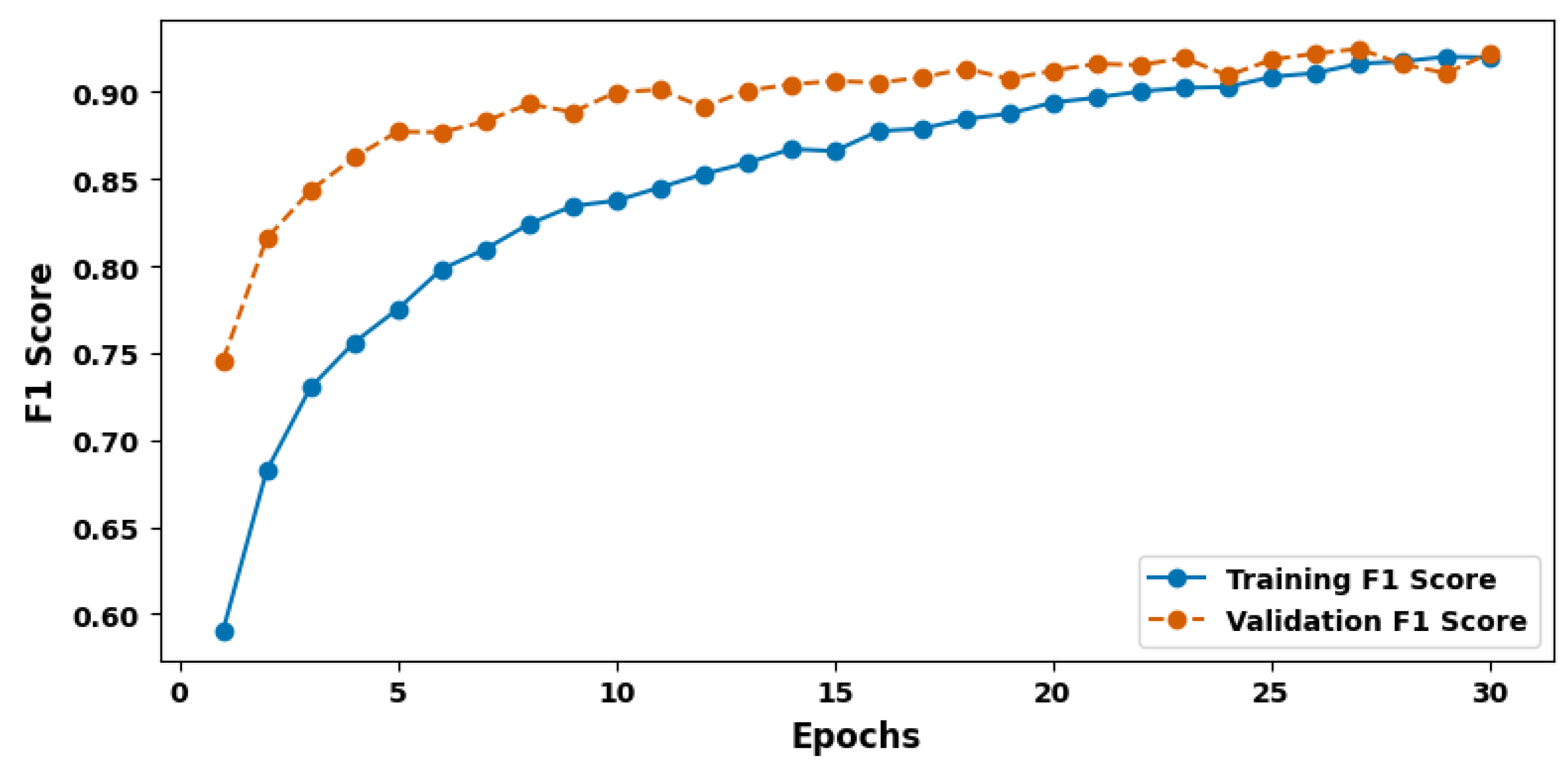 Cancers 17 03005 g007 Cancers 17 03005 g007