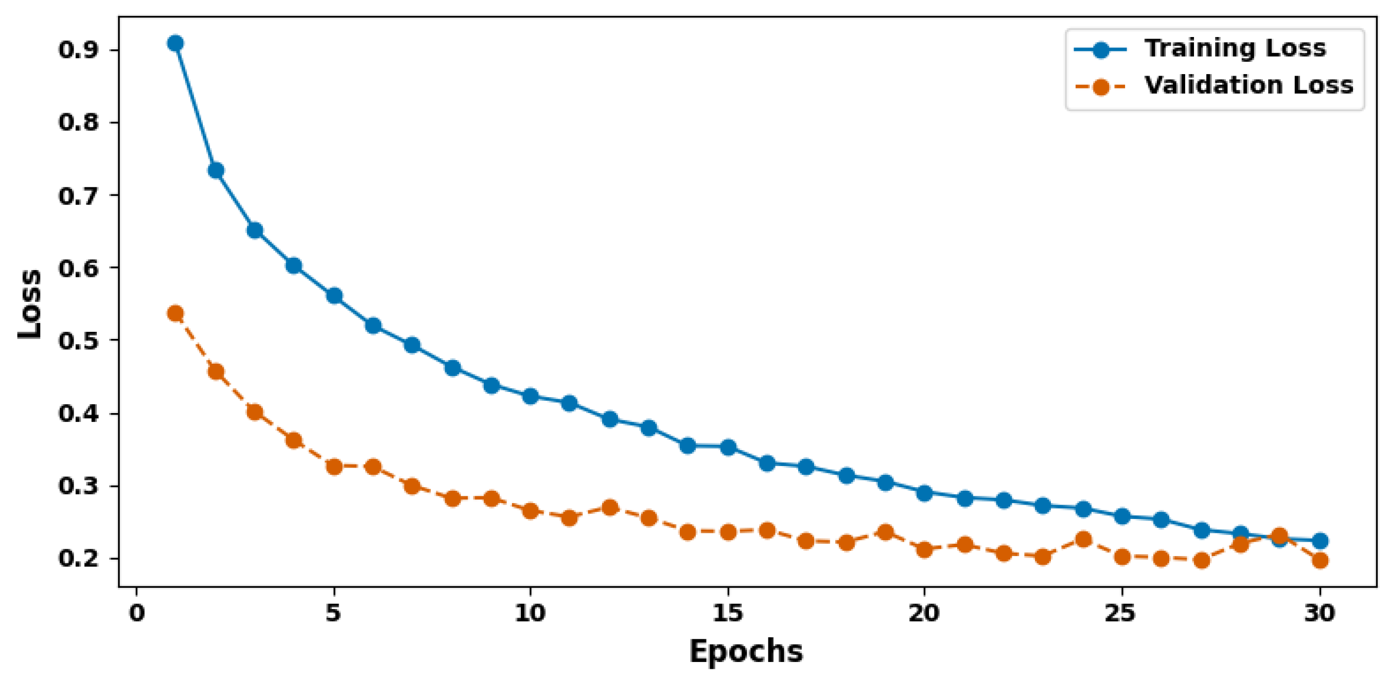 Cancers 17 03005 g008 Cancers 17 03005 g008