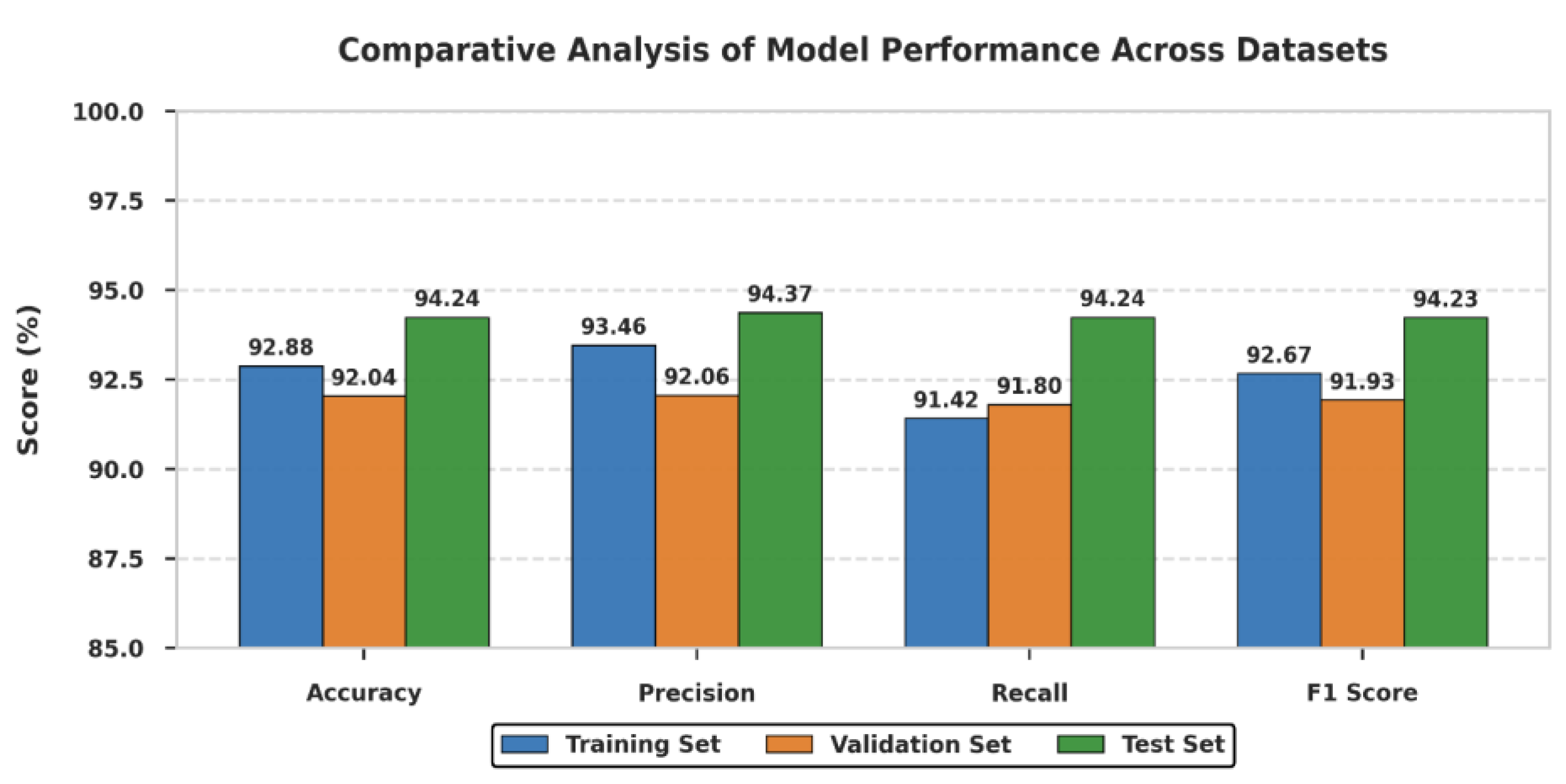 Cancers 17 03005 g010 Cancers 17 03005 g010