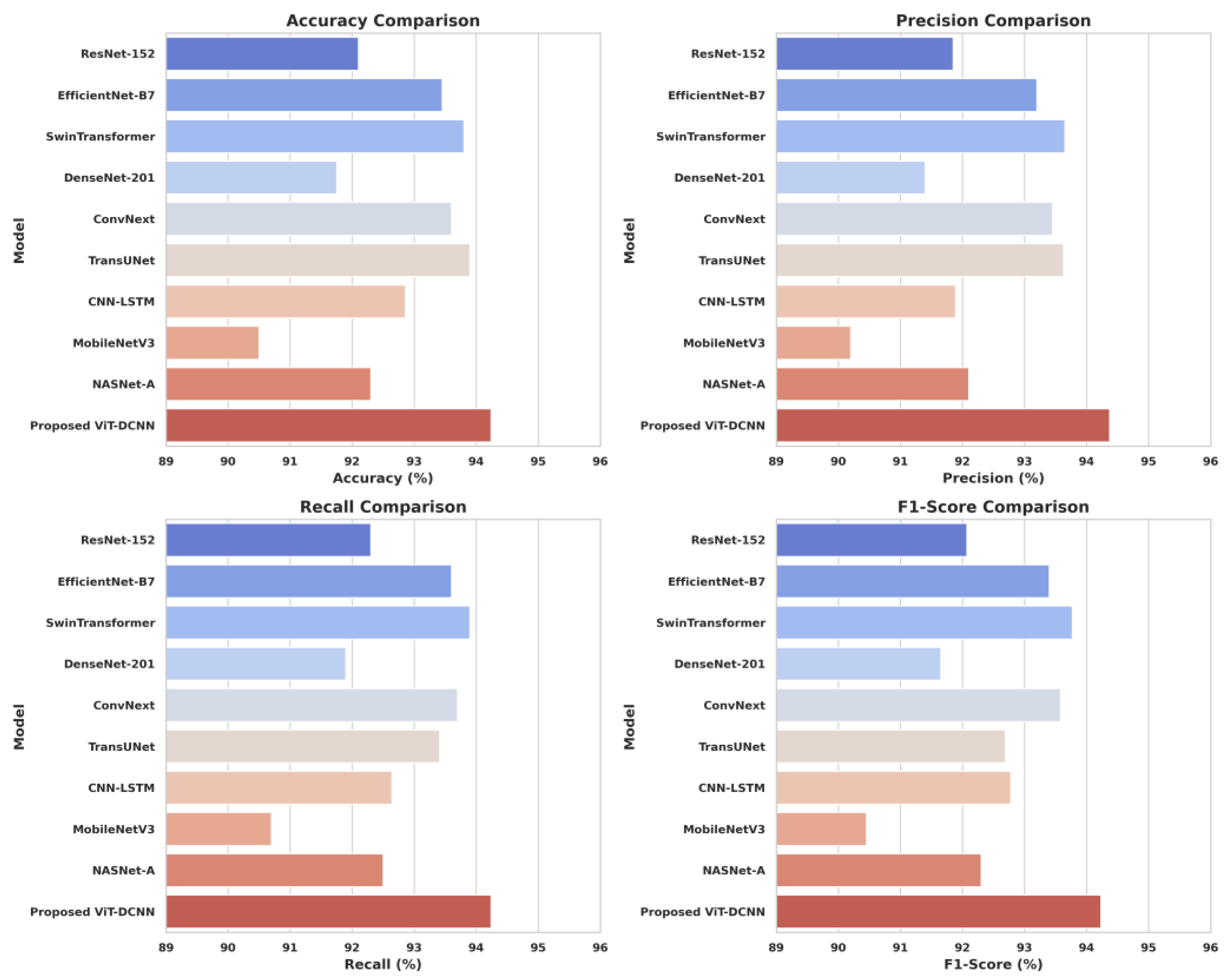 Cancers 17 03005 g011 Cancers 17 03005 g011