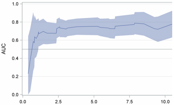 Cancers 17 03016 i001 Cancers 17 03016 i001
