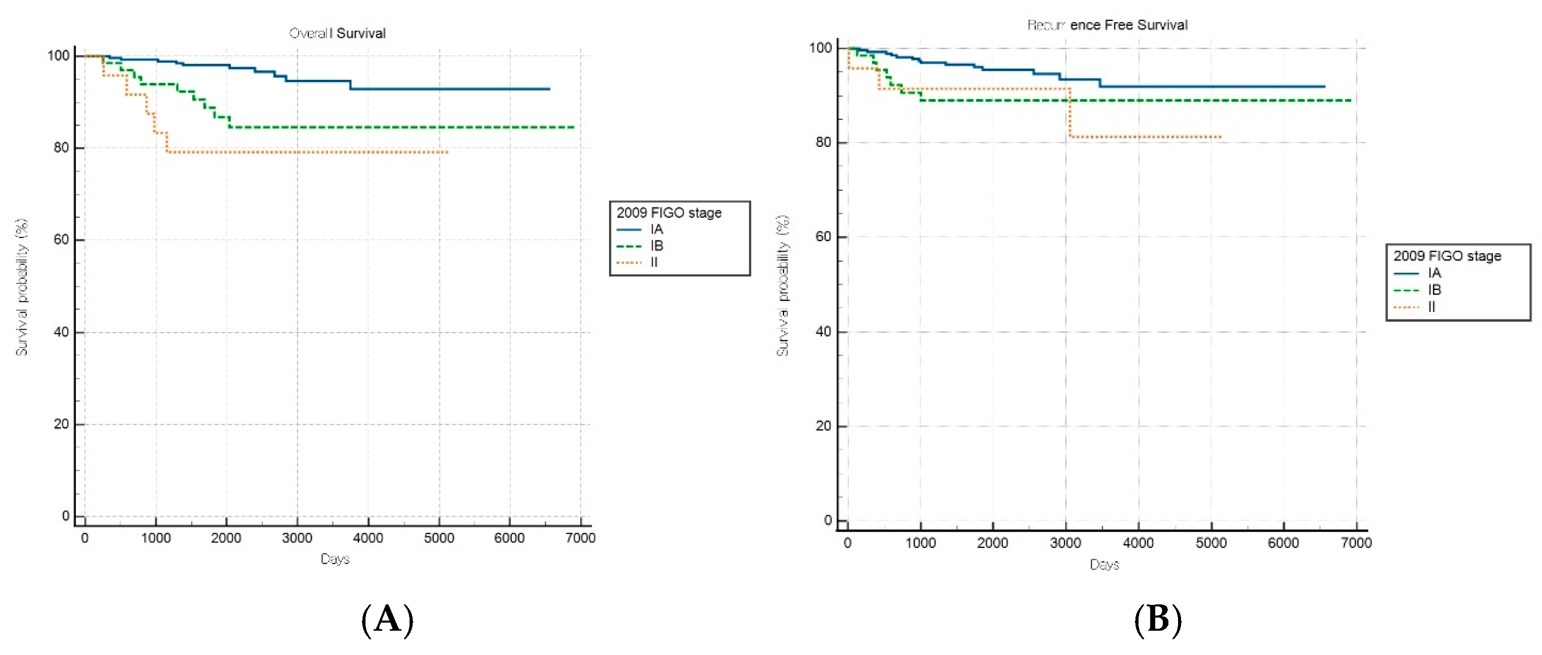 Cancers 17 03017 g002 Cancers 17 03017 g002