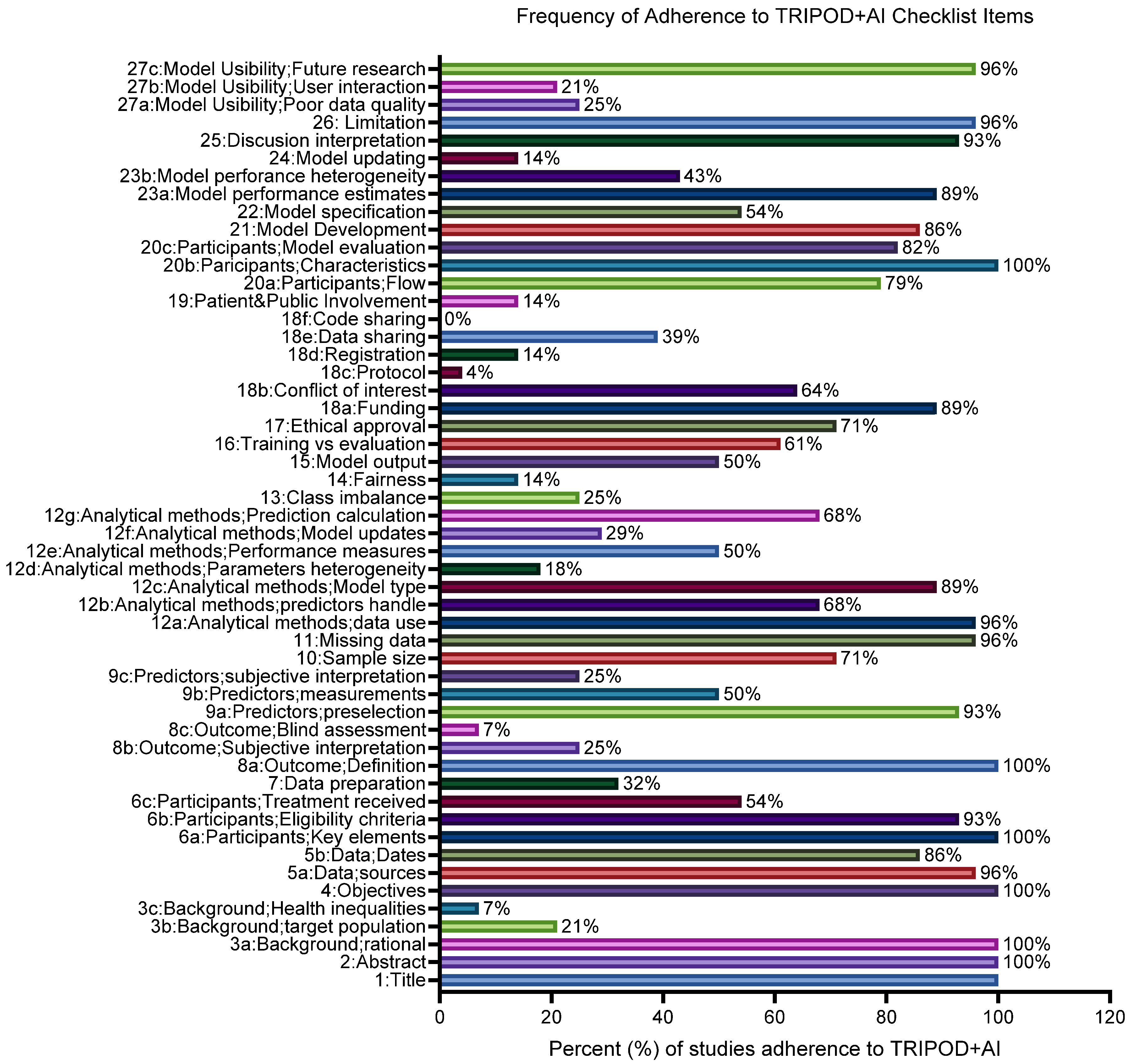 Cancers 17 03025 g005 Cancers 17 03025 g005