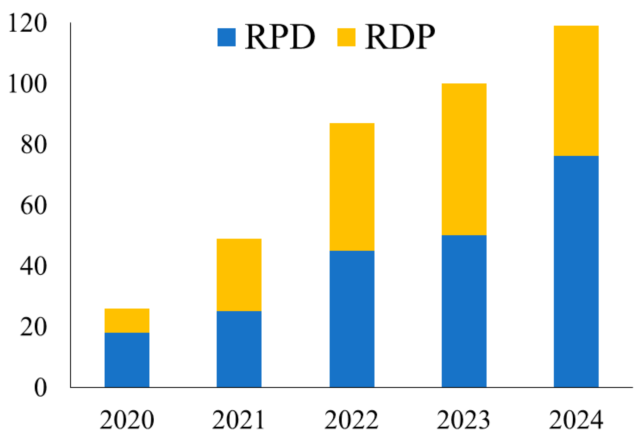 Cancers 17 03038 g001