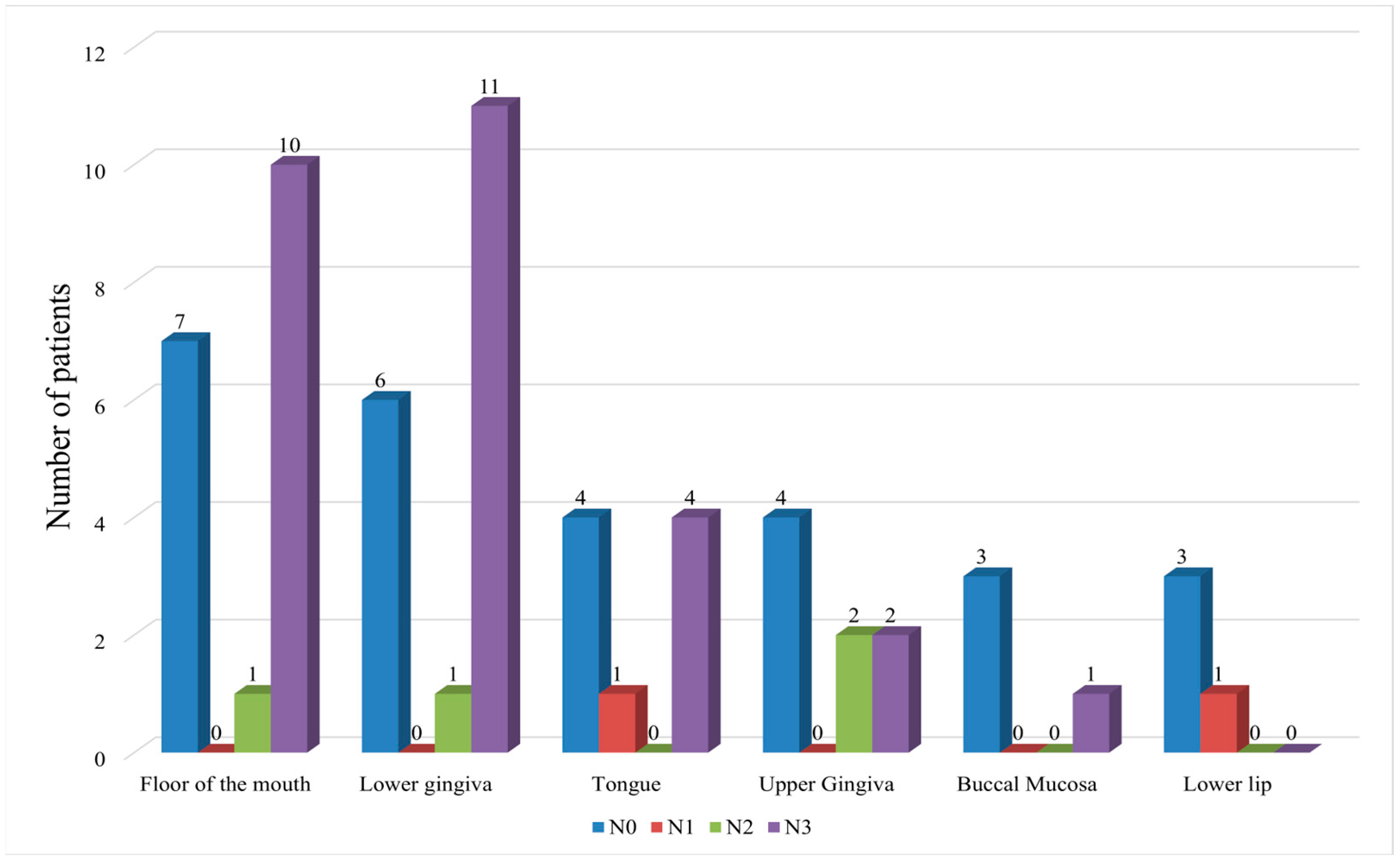 Cancers 17 03047 g001 Cancers 17 03047 g001