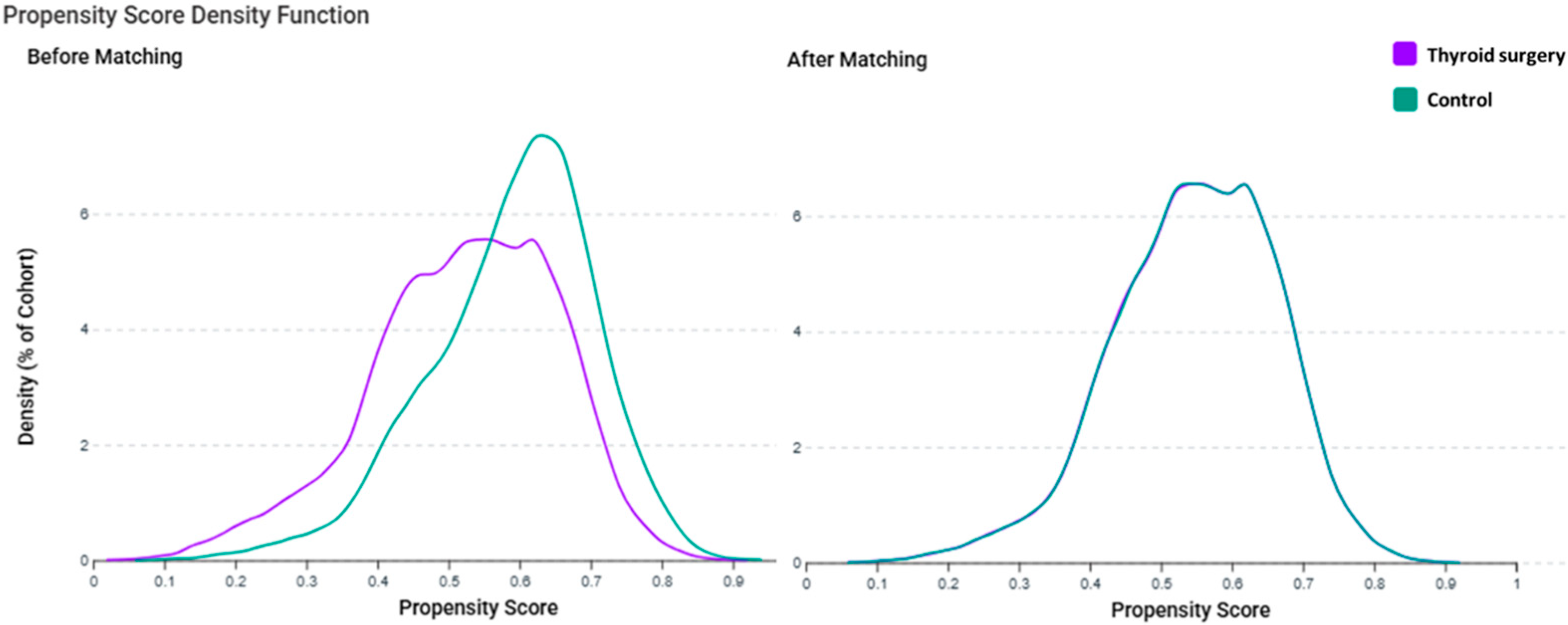 Cancers 17 03051 g001 Cancers 17 03051 g001