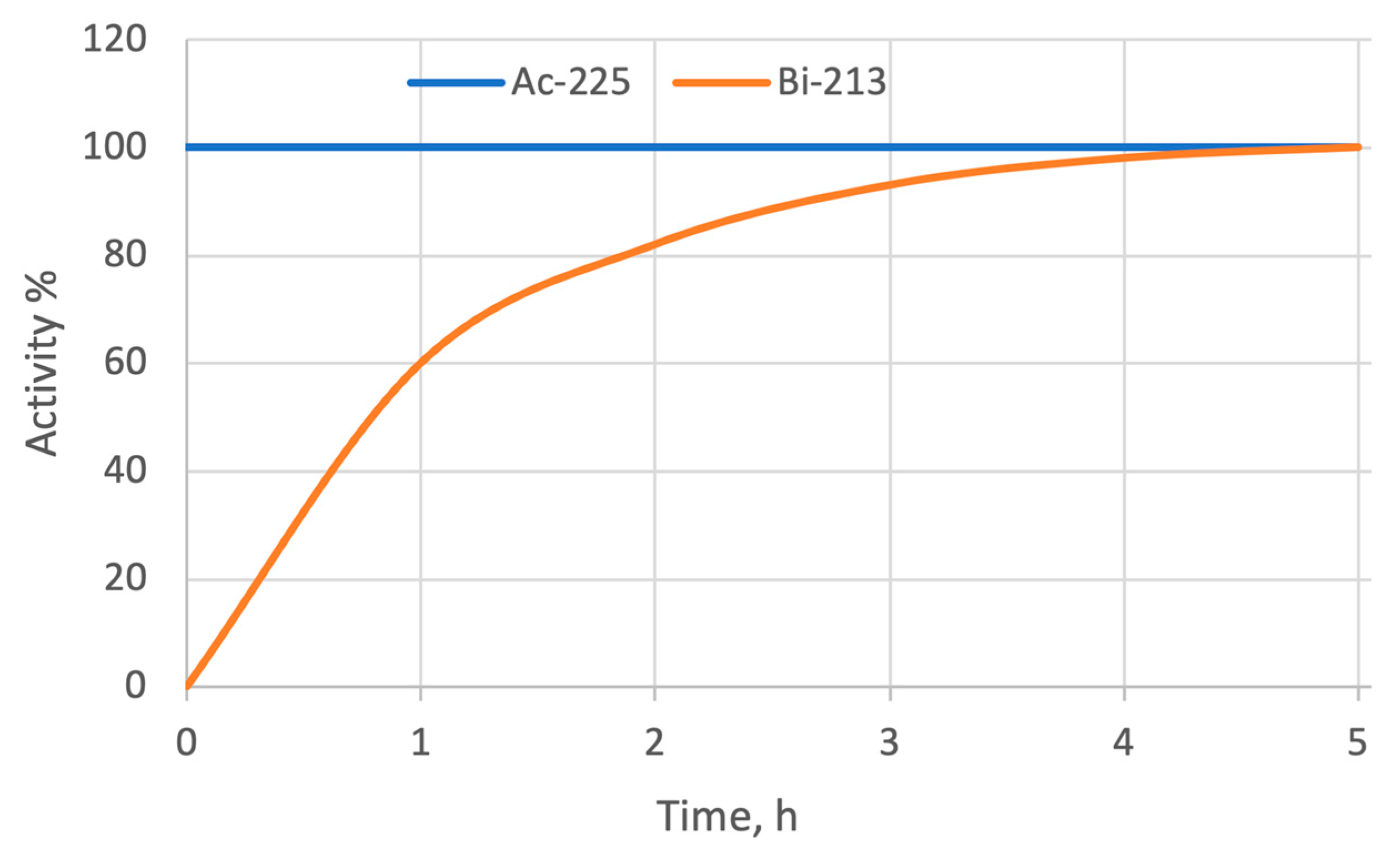 Cancers 17 03055 g002 Cancers 17 03055 g002