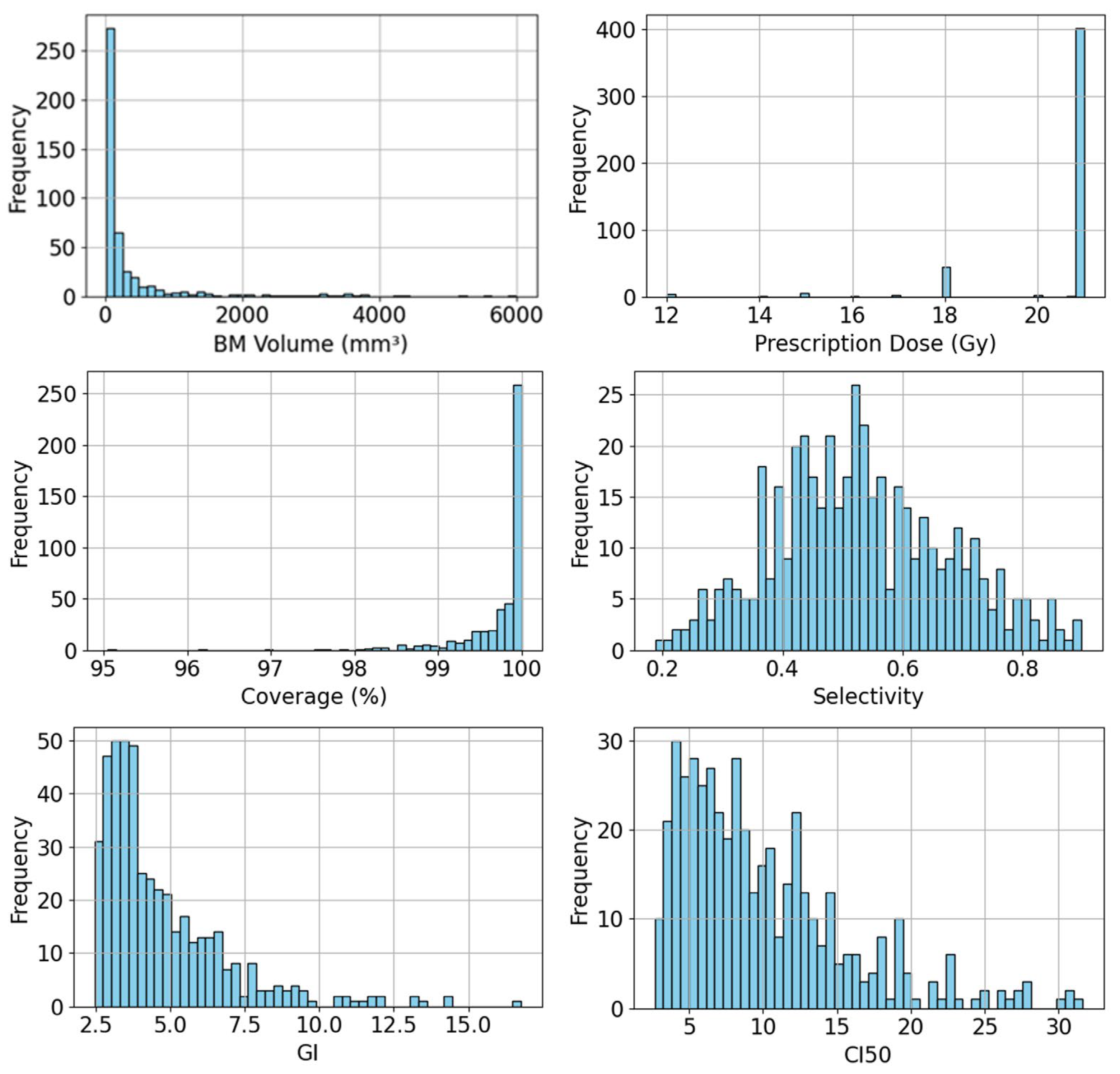 Cancers 17 03056 g001