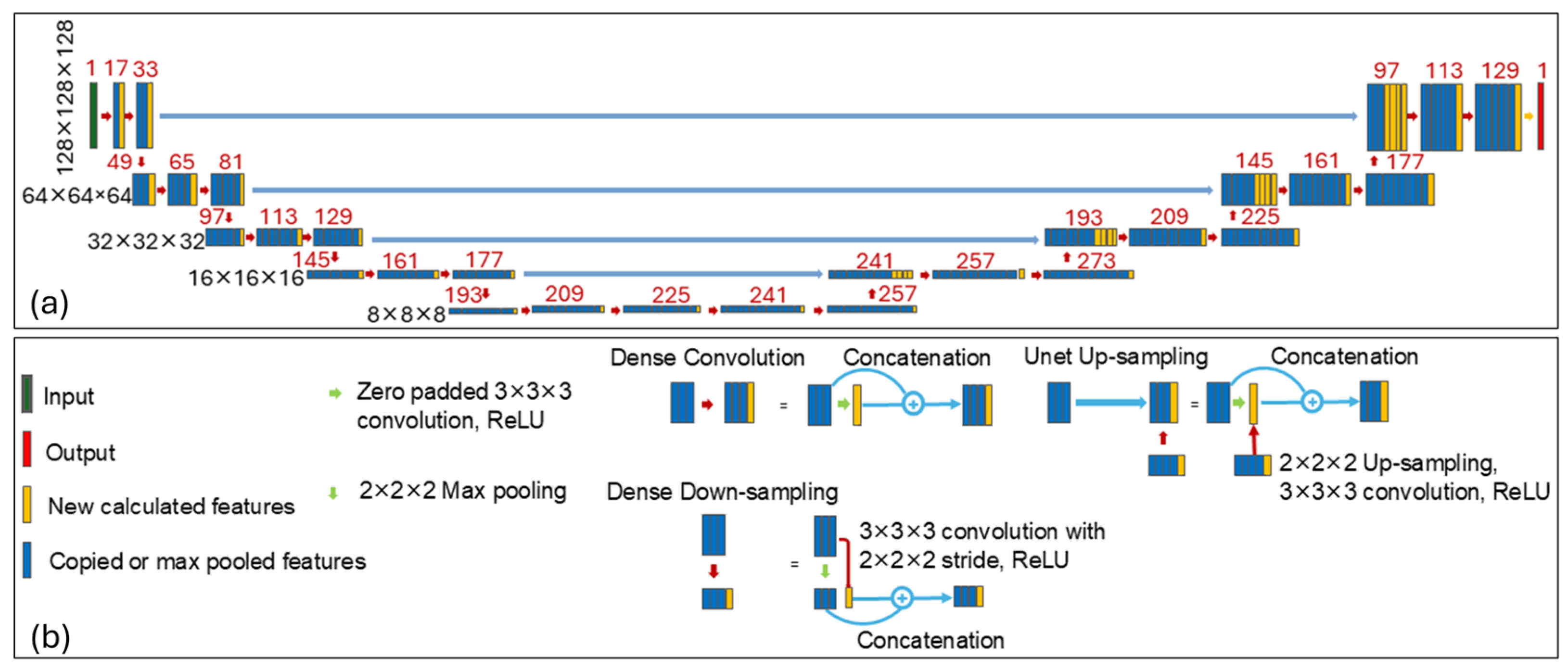 Cancers 17 03056 g002