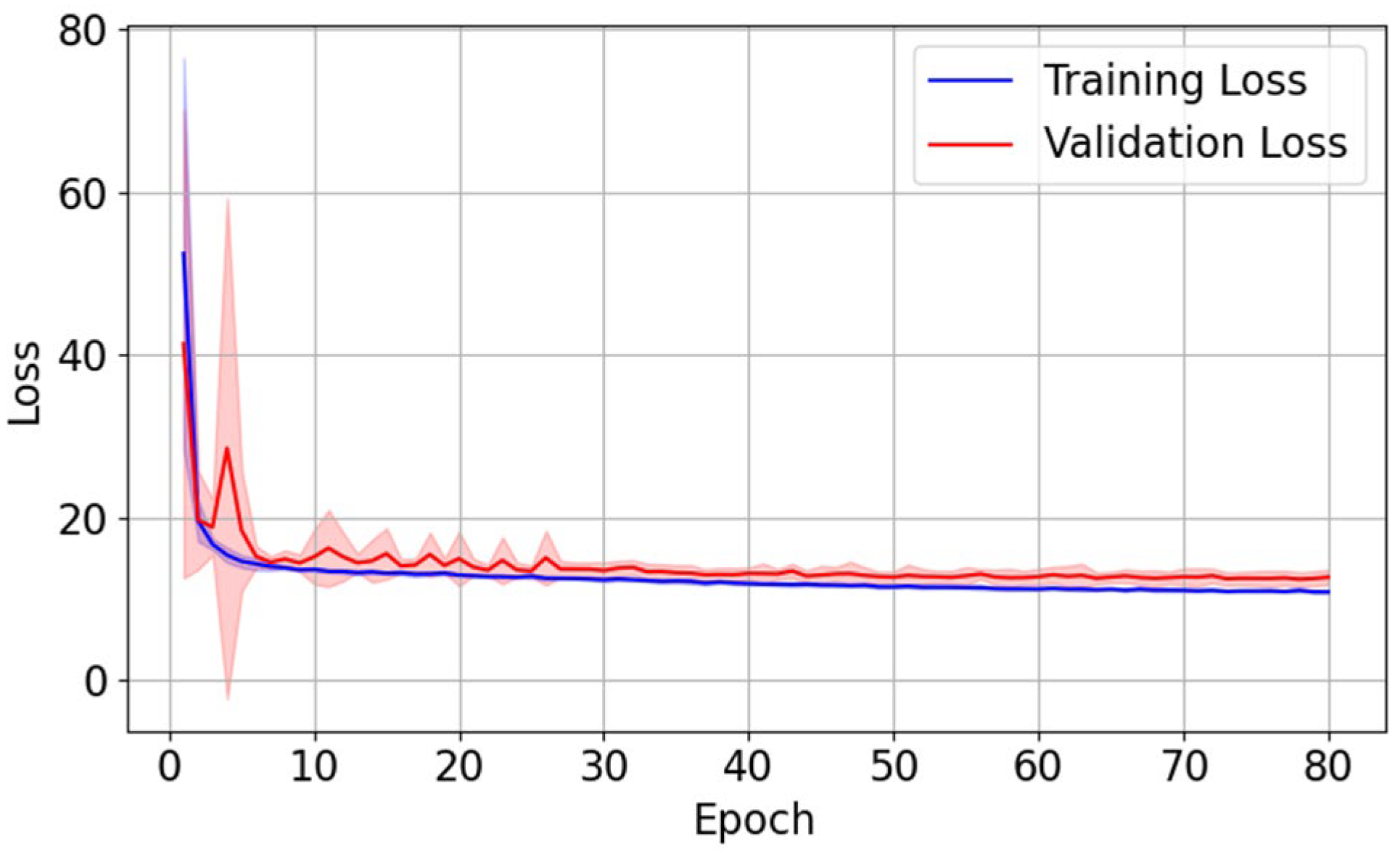 Cancers 17 03056 g003