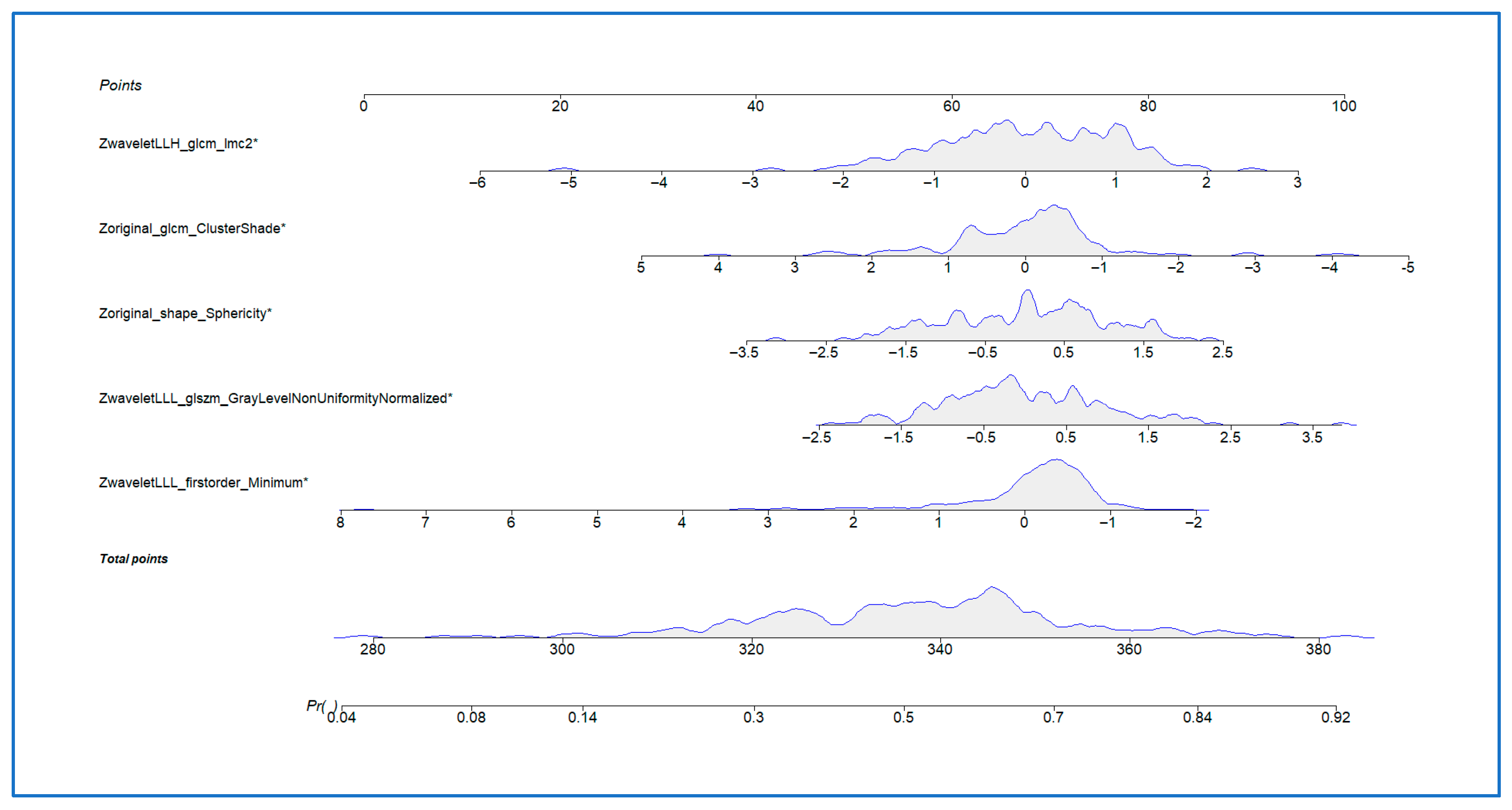 Cancers 17 03061 g002 Cancers 17 03061 g002