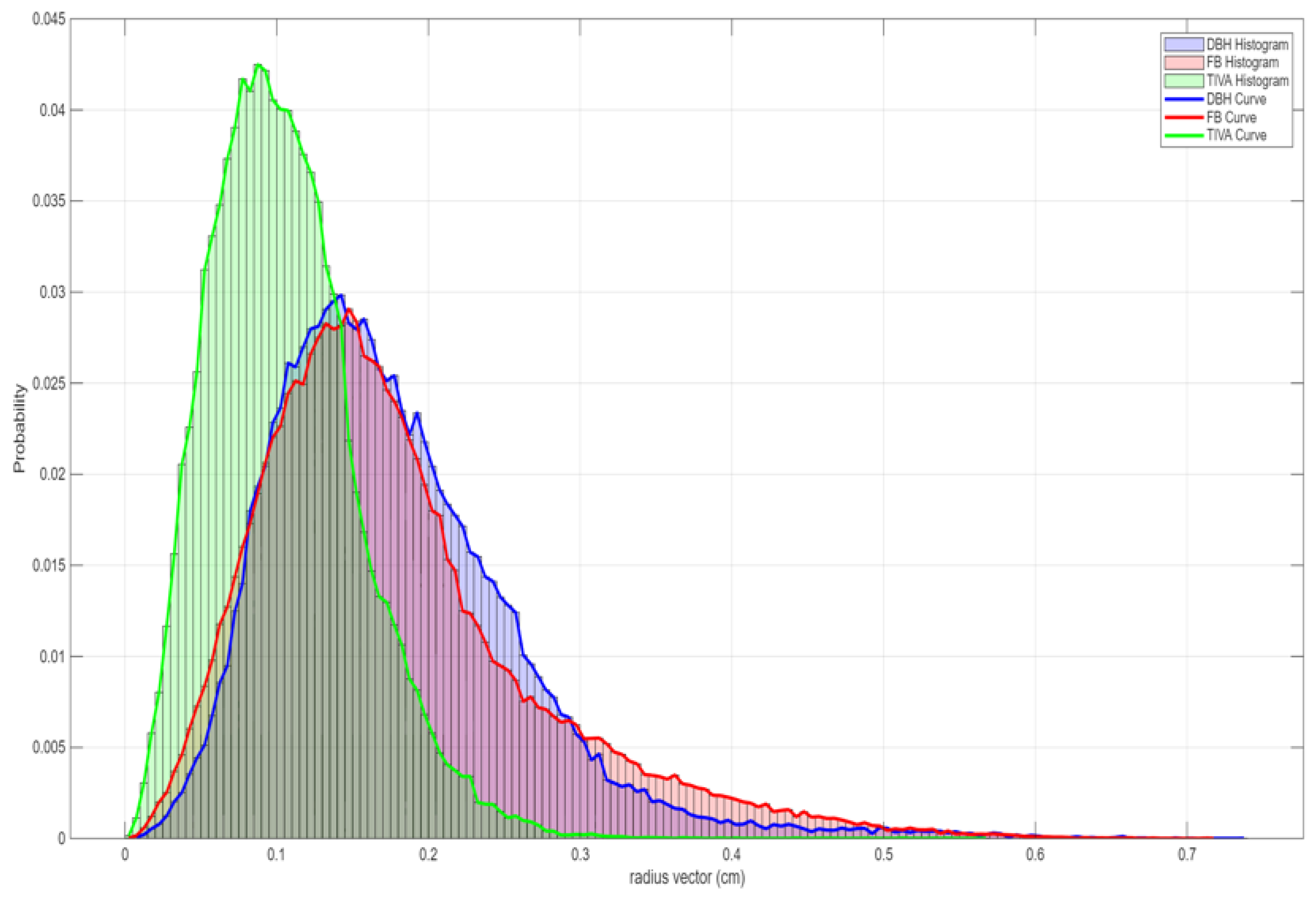 Cancers 17 03093 g001 Cancers 17 03093 g001