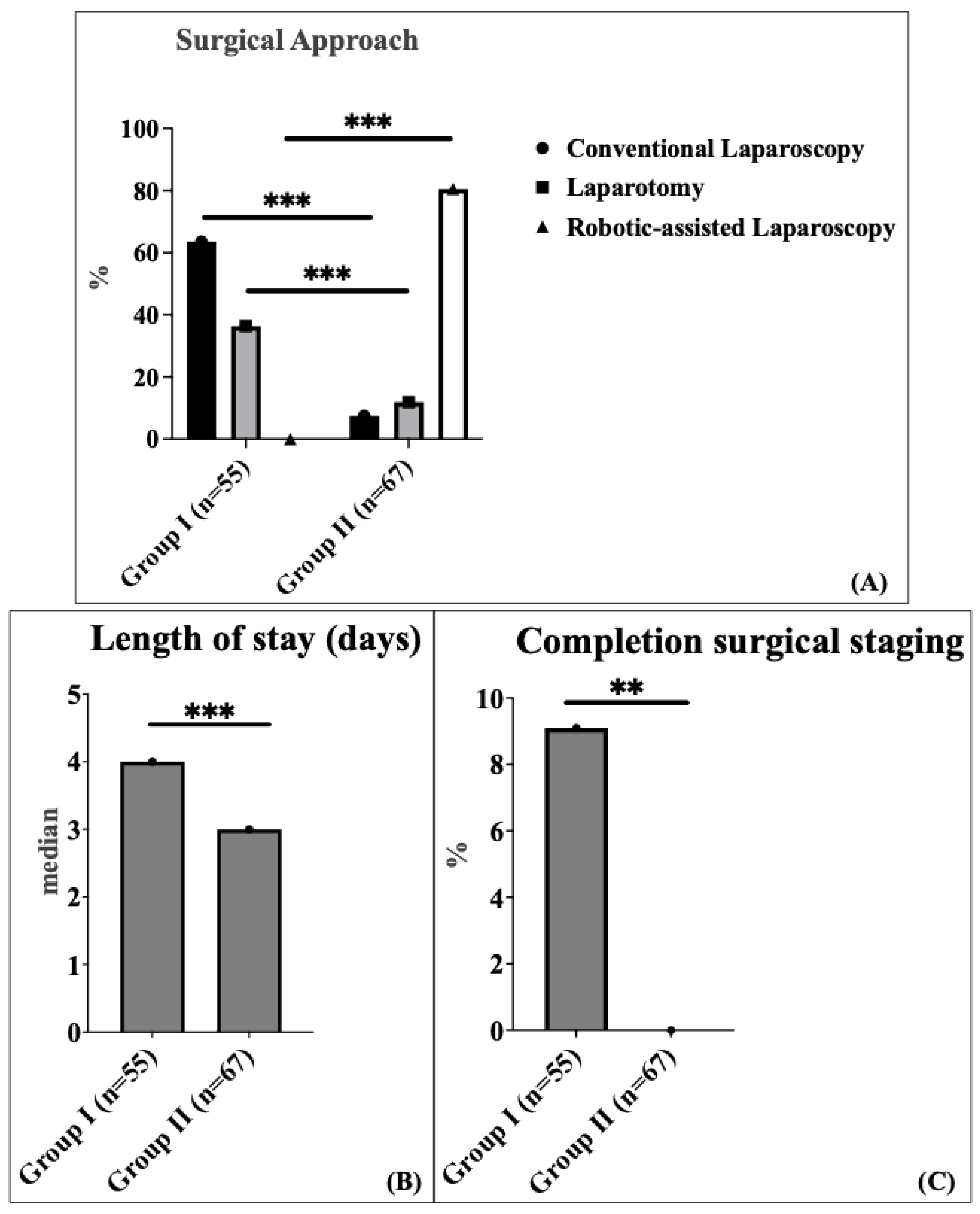Cancers 17 03097 g001