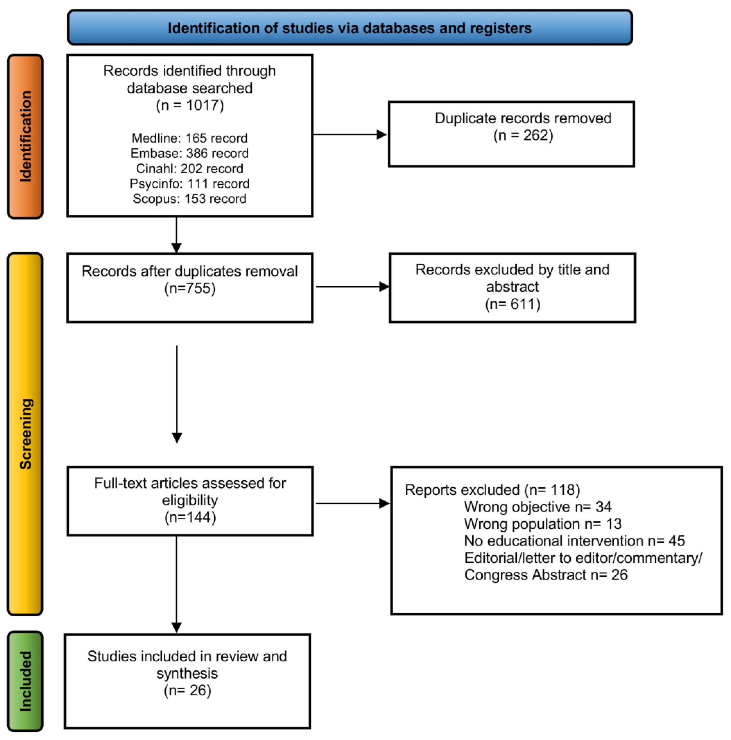 Cancers 17 03115 g001 Cancers 17 03115 g001