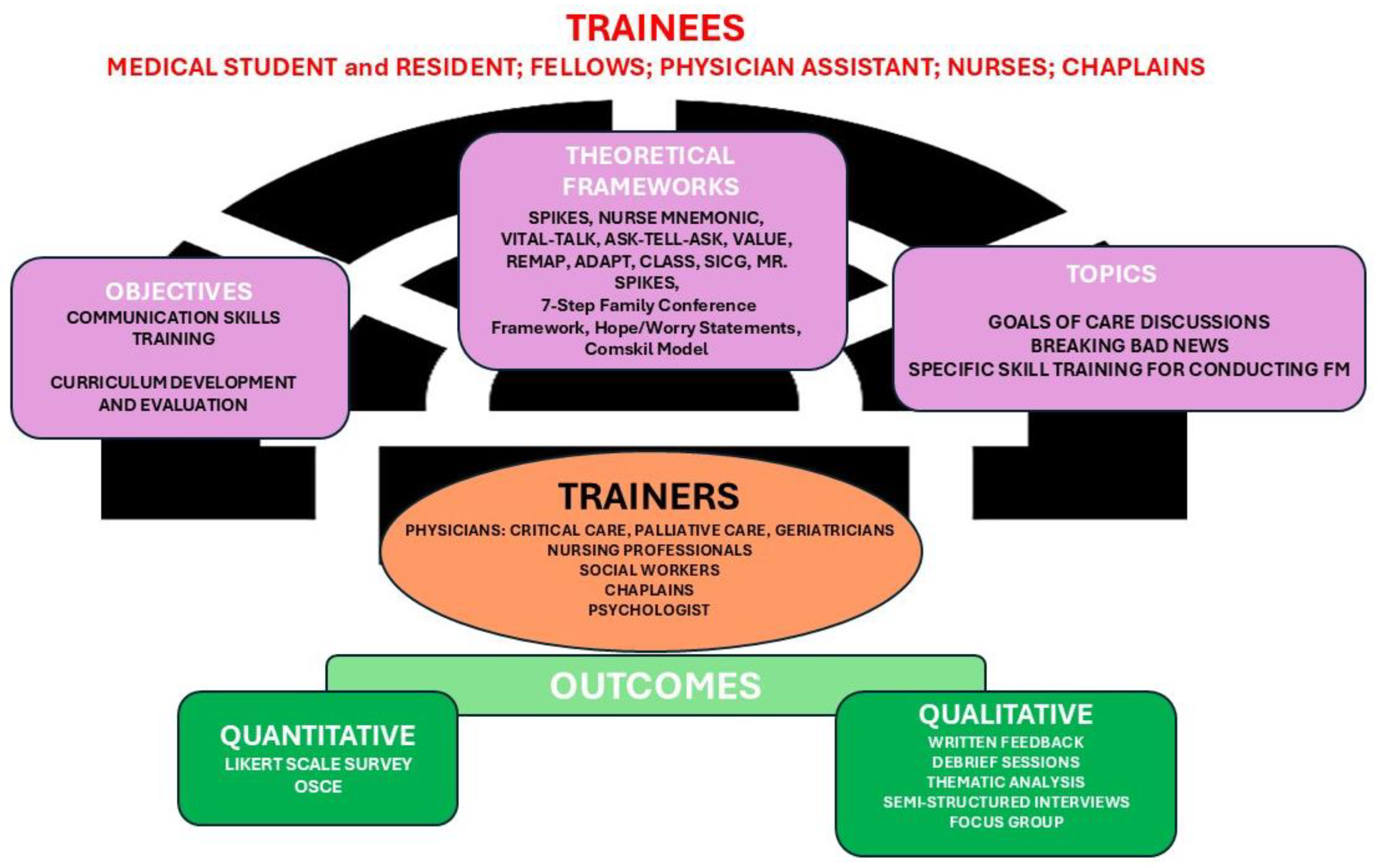 Cancers 17 03115 g002 Cancers 17 03115 g002