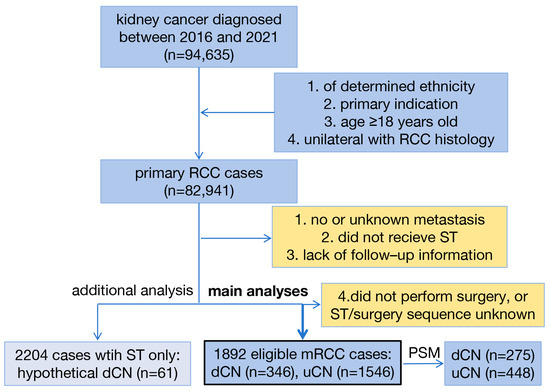 レベルアップ The Adipokine Hypothesis of Heart Failure With a Preserved