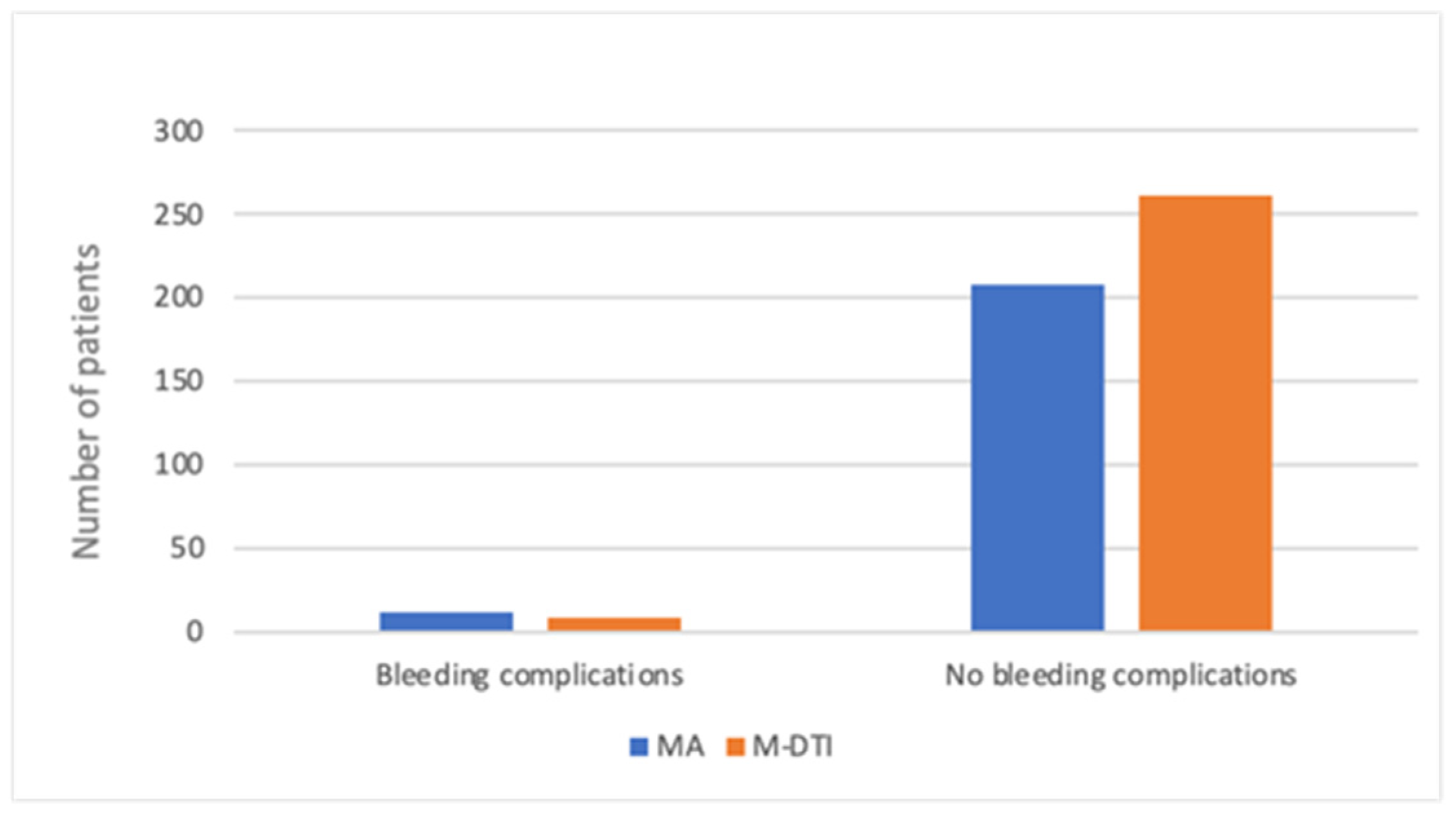 Cancers 17 03137 g001