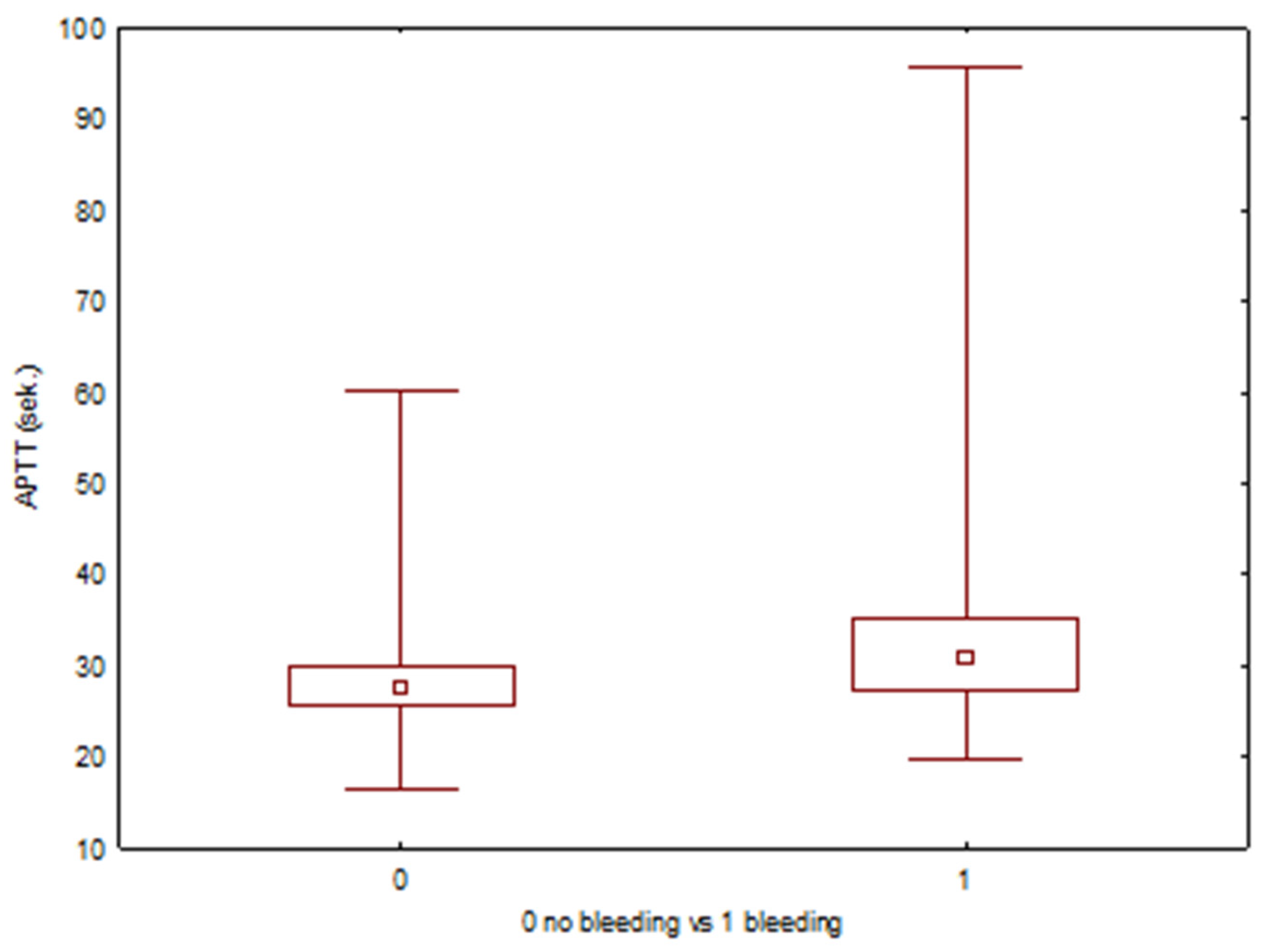 Cancers 17 03137 g009