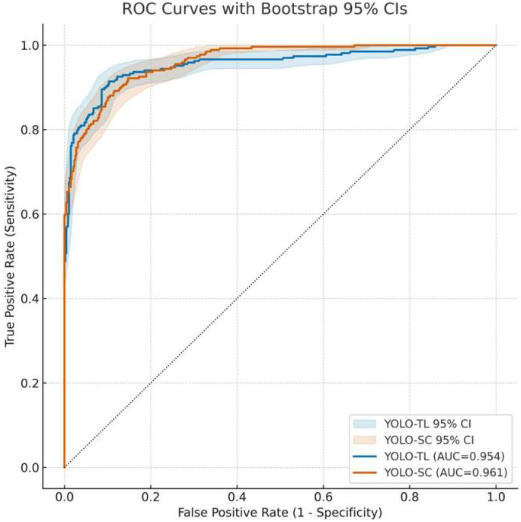 Cancers 17 03144 g001 Cancers 17 03144 g001