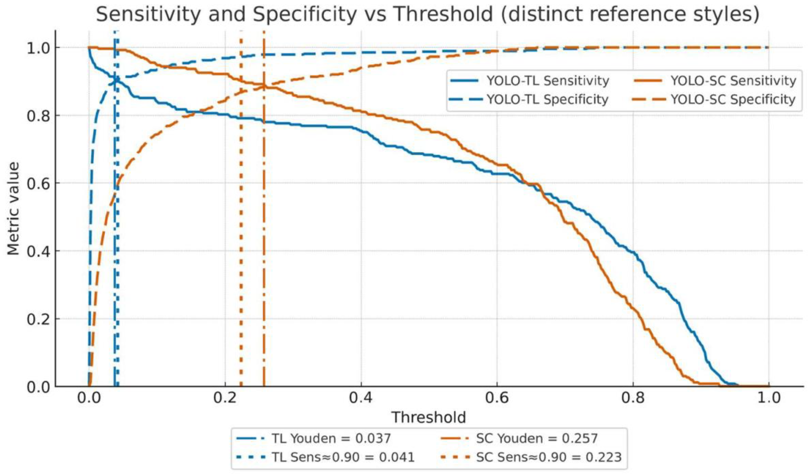 Cancers 17 03144 g002 Cancers 17 03144 g002
