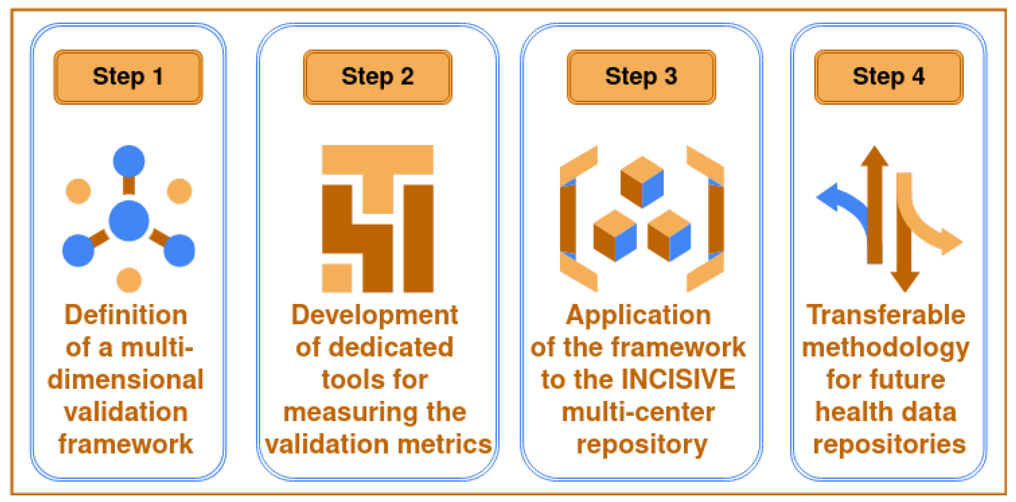 Cancers 17 03213 g001