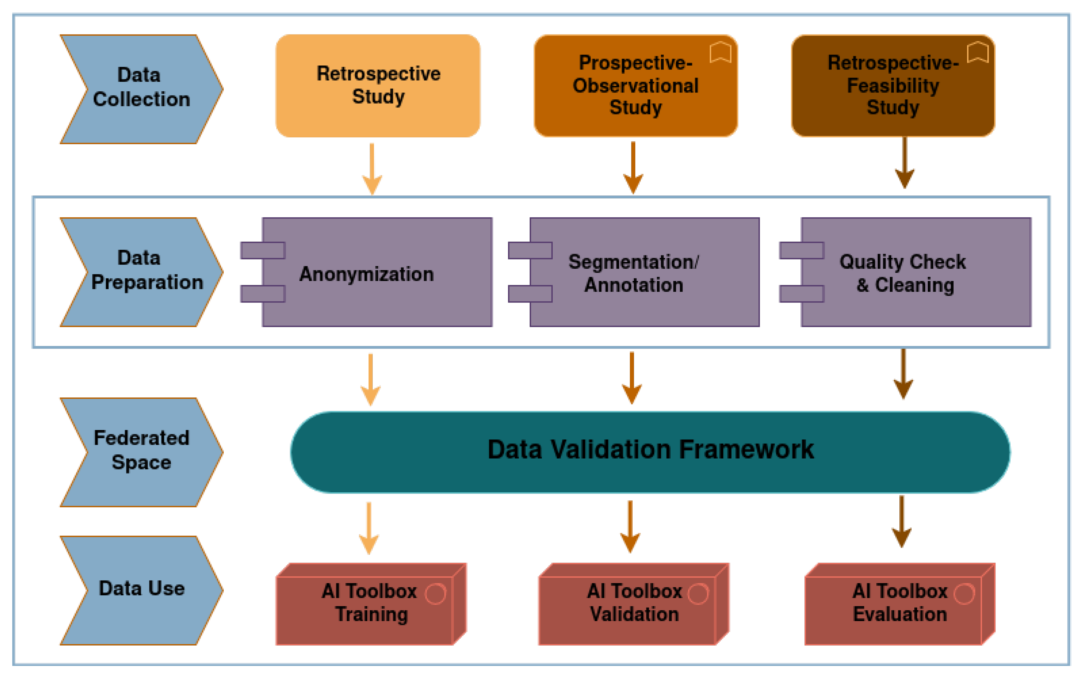 Cancers 17 03213 g002