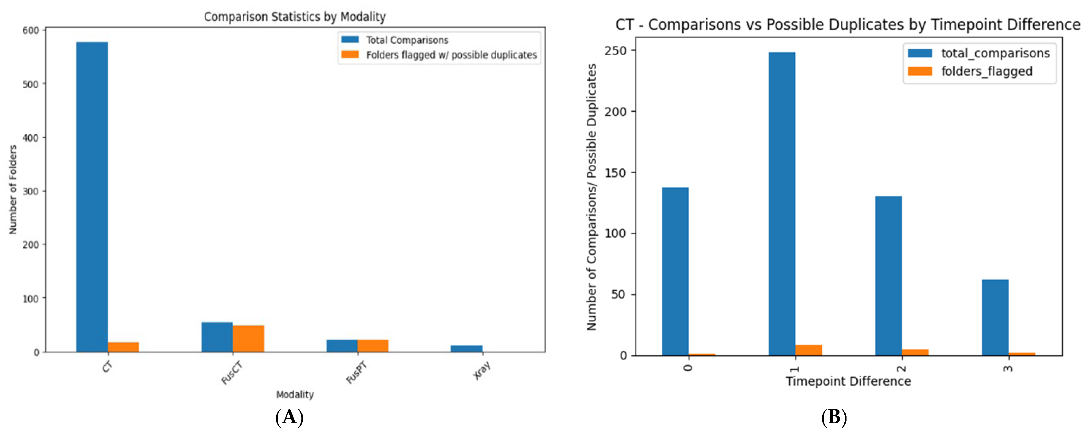 Cancers 17 03213 g009