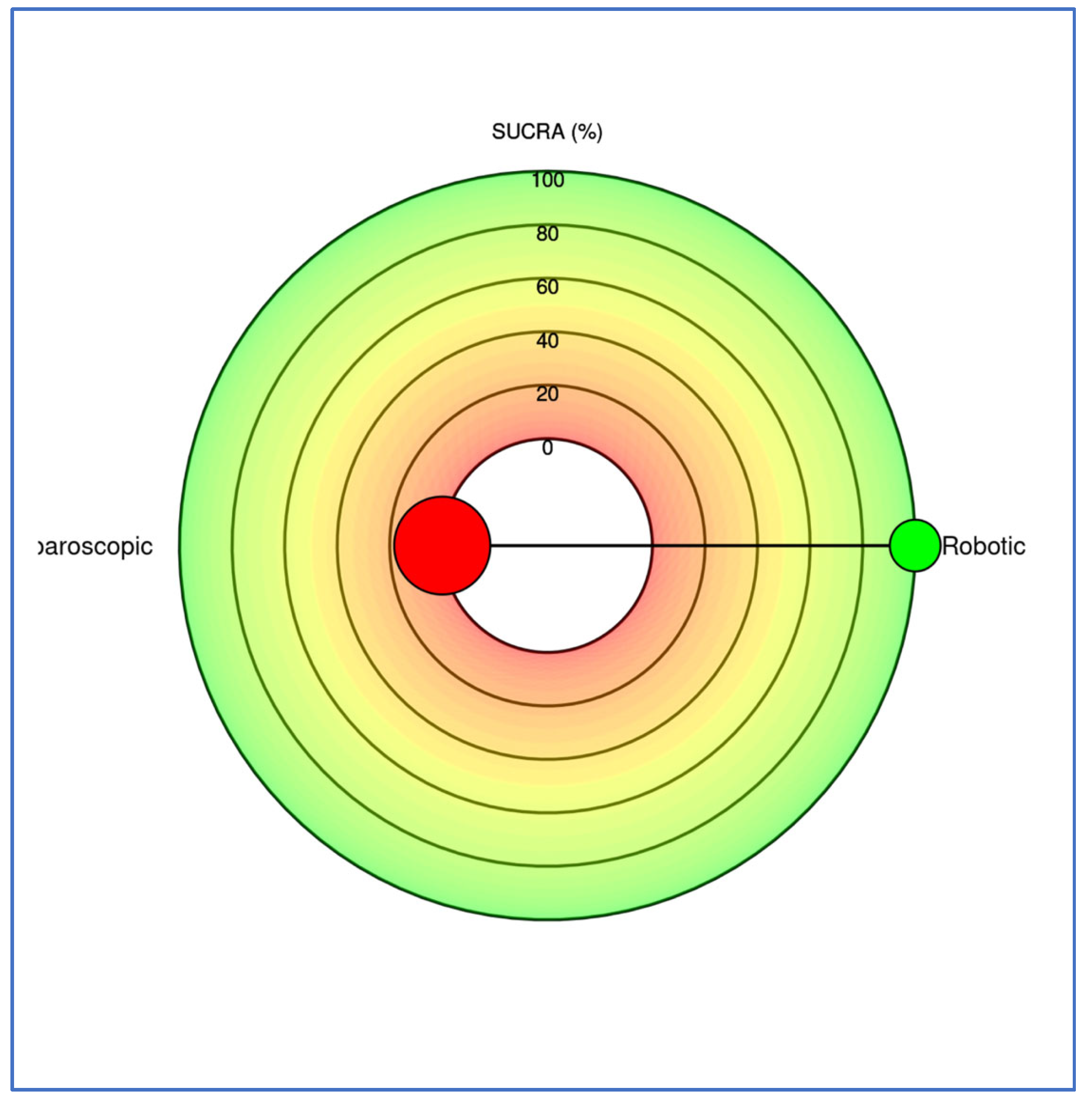 Cancers 17 03243 g003 Cancers 17 03243 g003