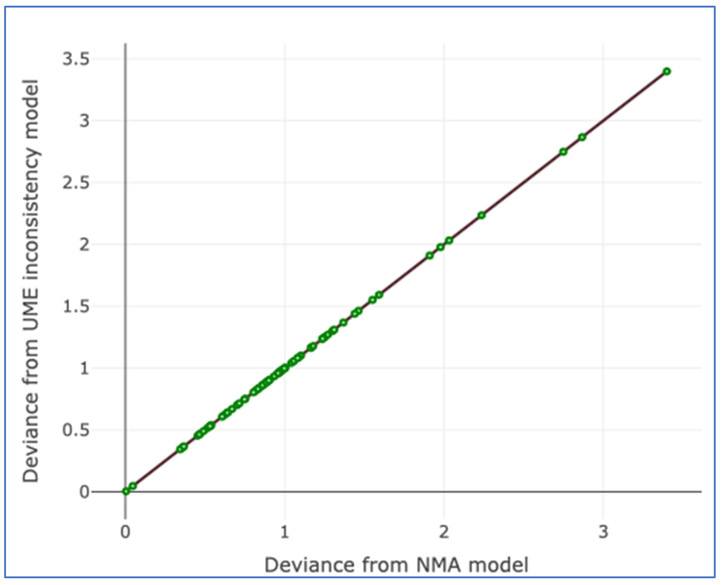 Cancers 17 03243 g004 Cancers 17 03243 g004