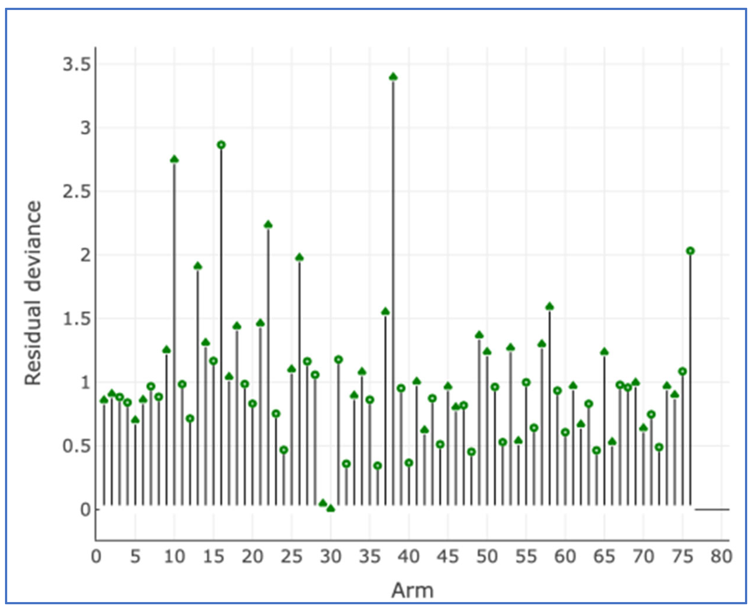 Cancers 17 03243 g005 Cancers 17 03243 g005