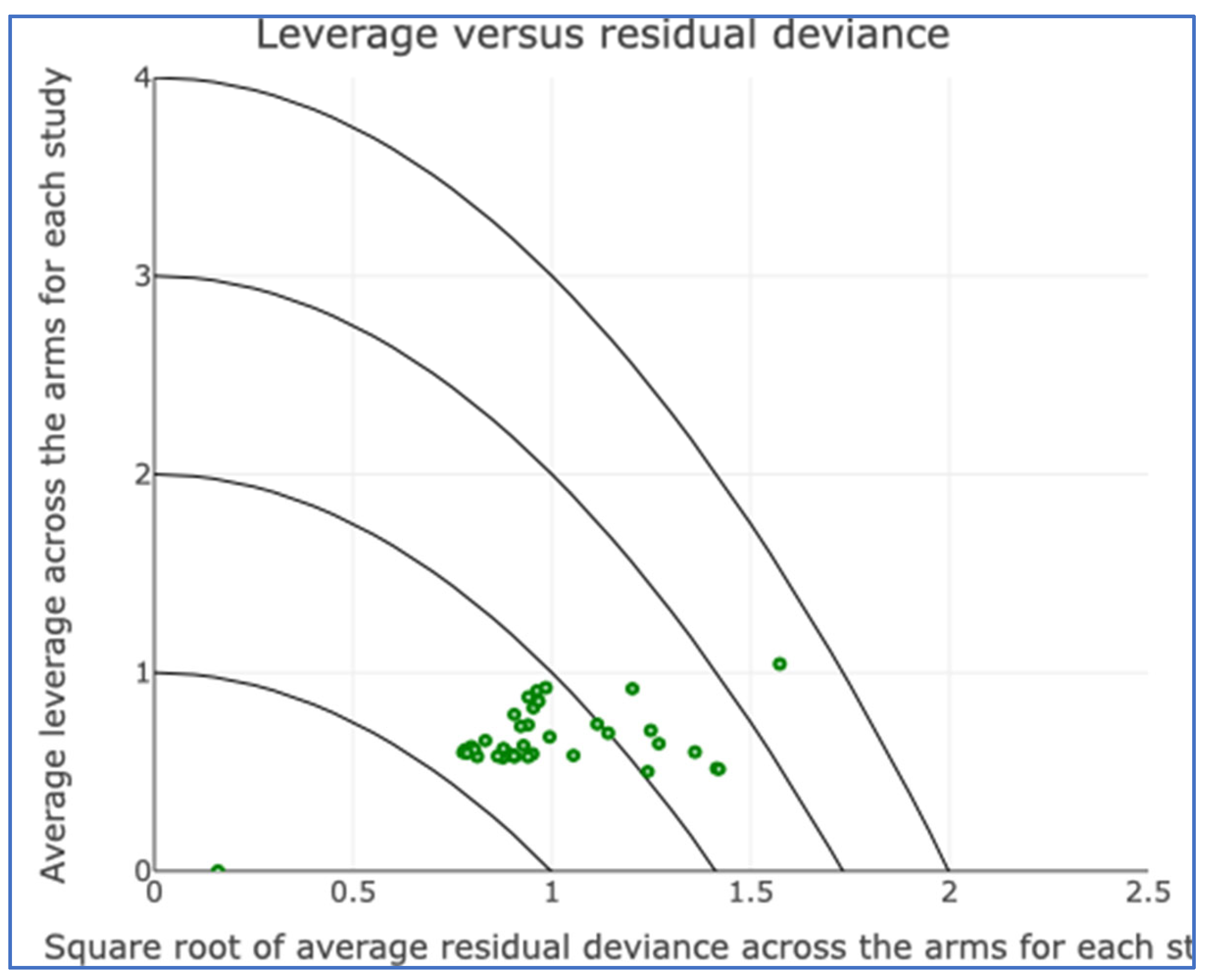 Cancers 17 03243 g006 Cancers 17 03243 g006