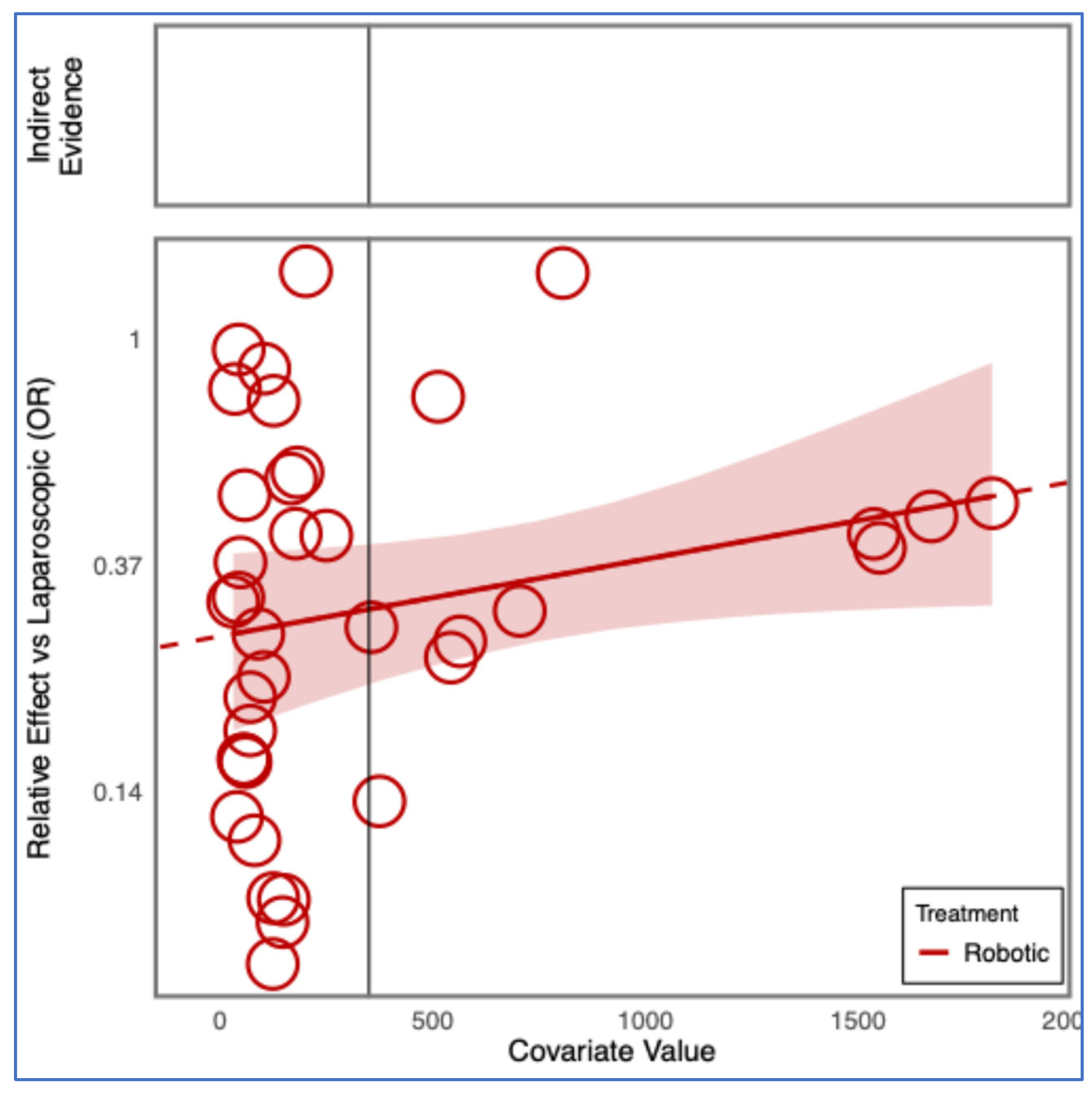 Cancers 17 03243 g008 Cancers 17 03243 g008