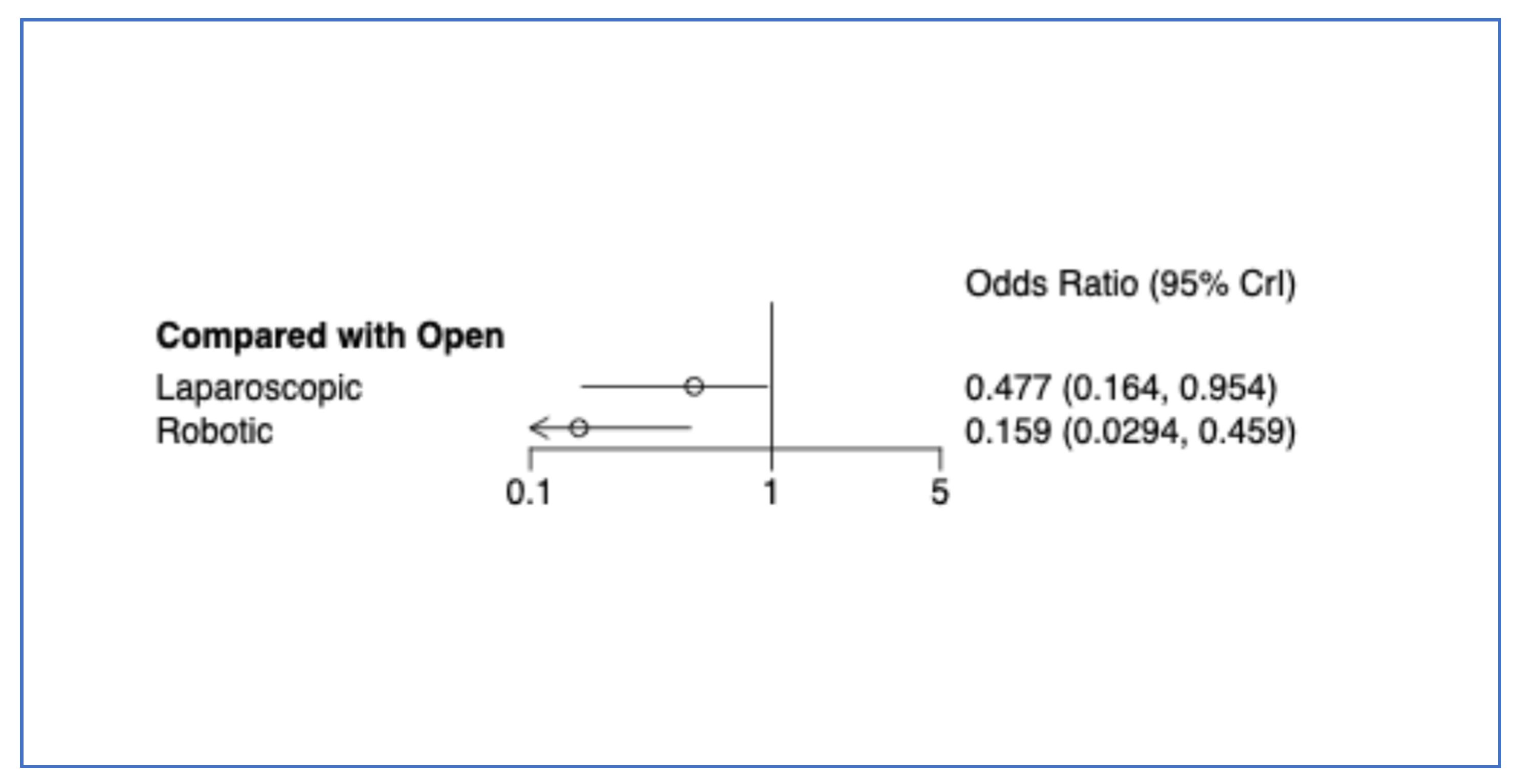 Cancers 17 03243 g009 Cancers 17 03243 g009