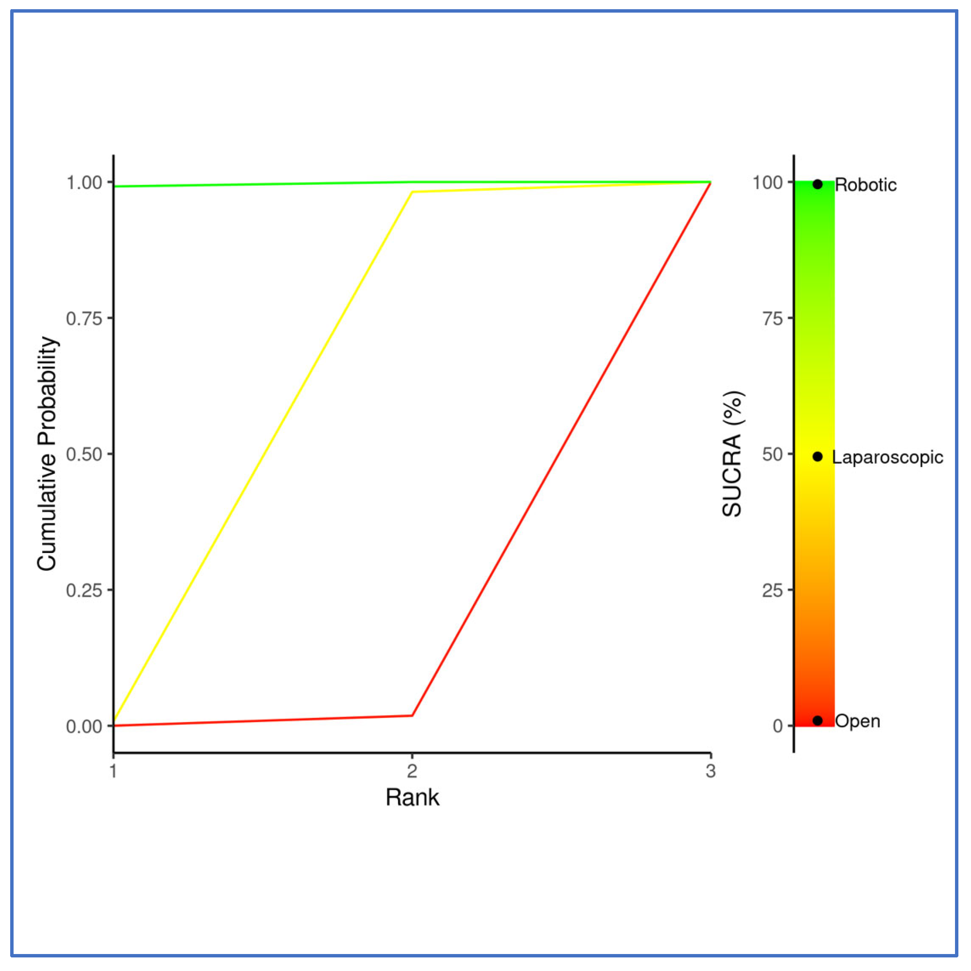 Cancers 17 03243 g010 Cancers 17 03243 g010