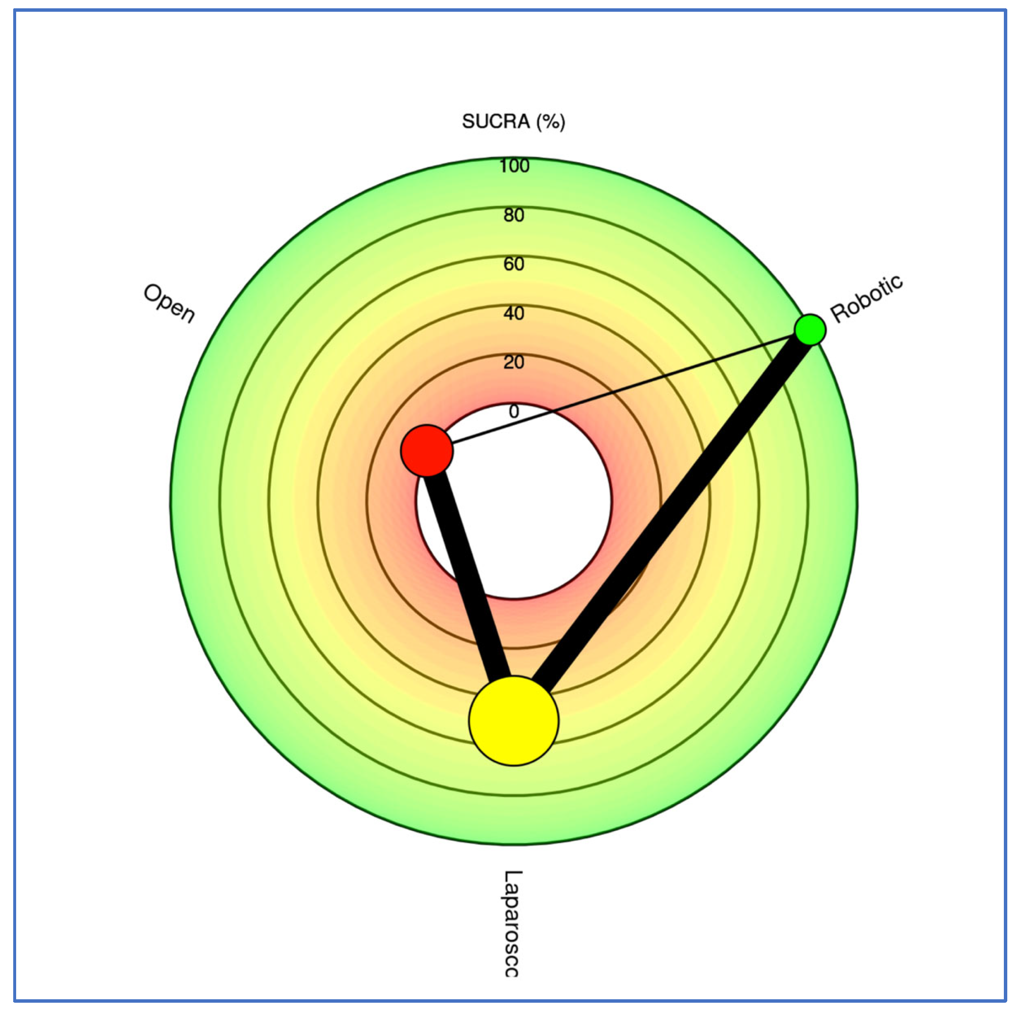 Cancers 17 03243 g011 Cancers 17 03243 g011