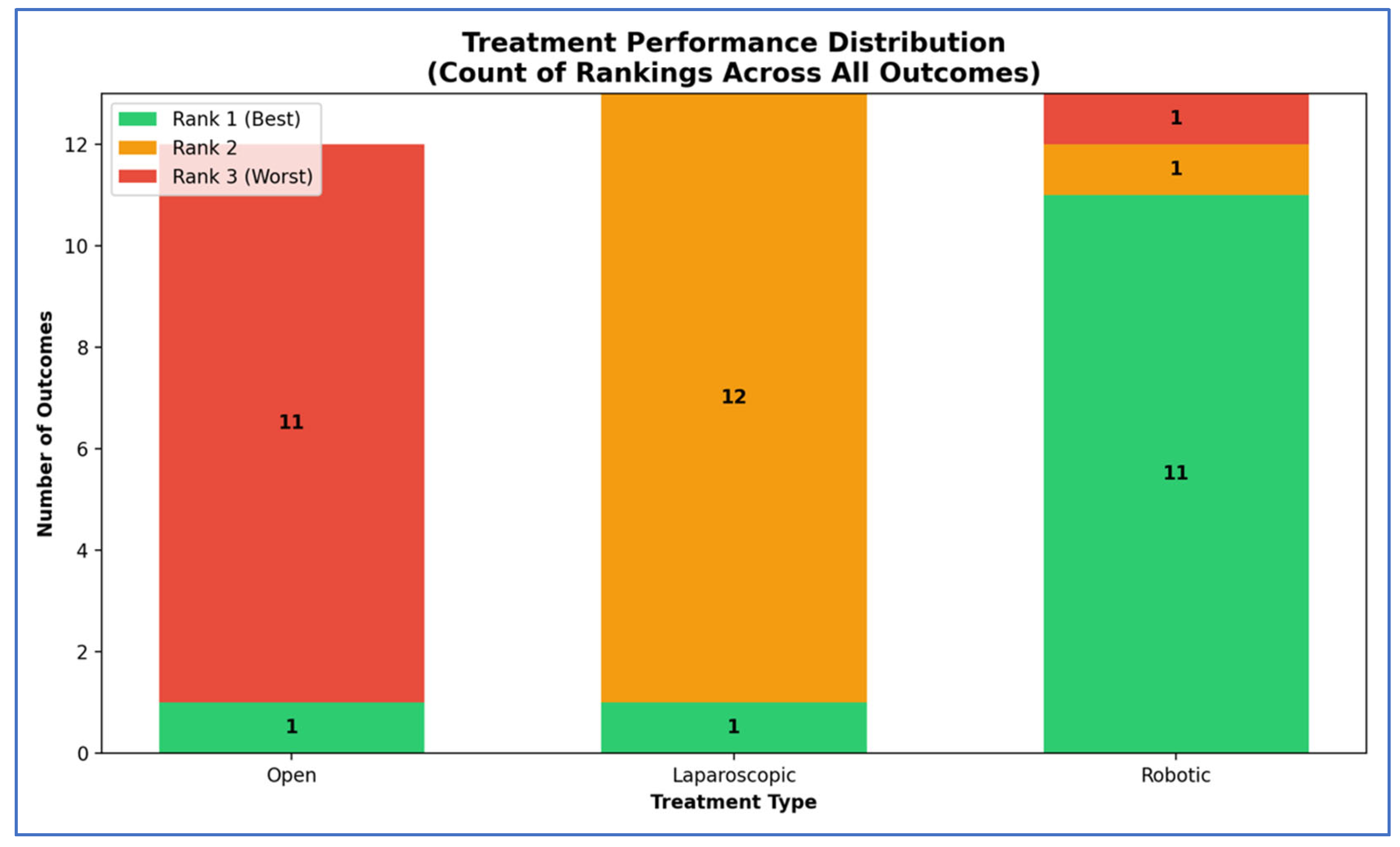 Cancers 17 03243 g012 Cancers 17 03243 g012