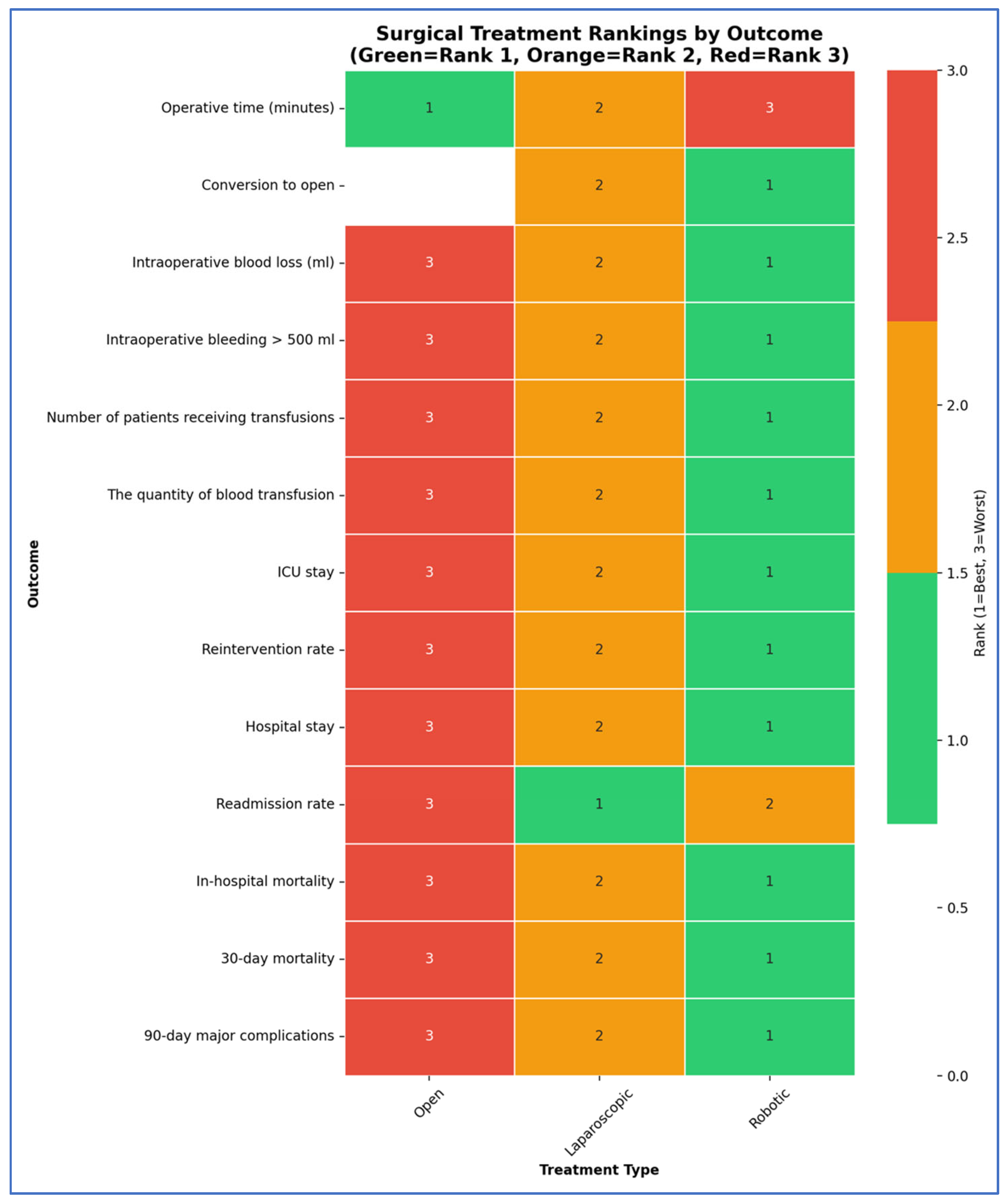 Cancers 17 03243 g013 Cancers 17 03243 g013