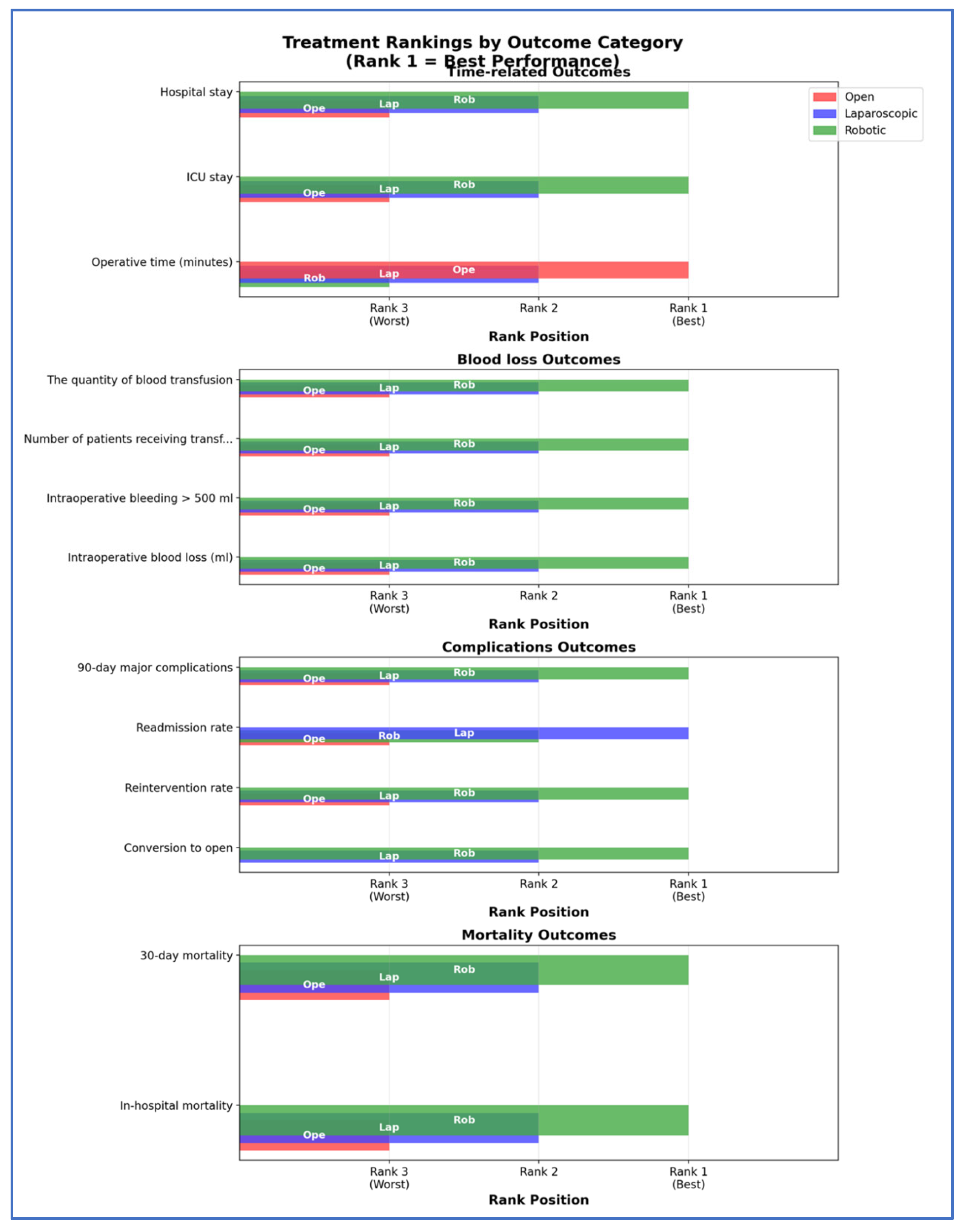 Cancers 17 03243 g015 Cancers 17 03243 g015
