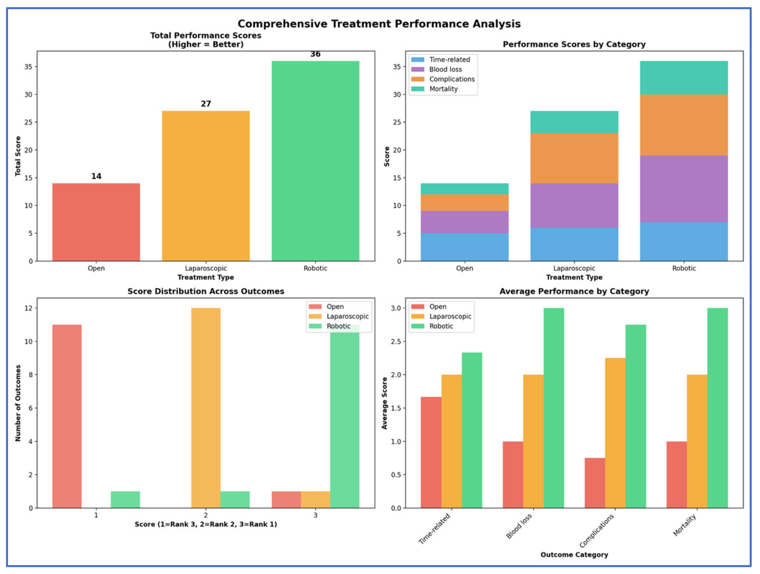 Cancers 17 03243 g016 Cancers 17 03243 g016