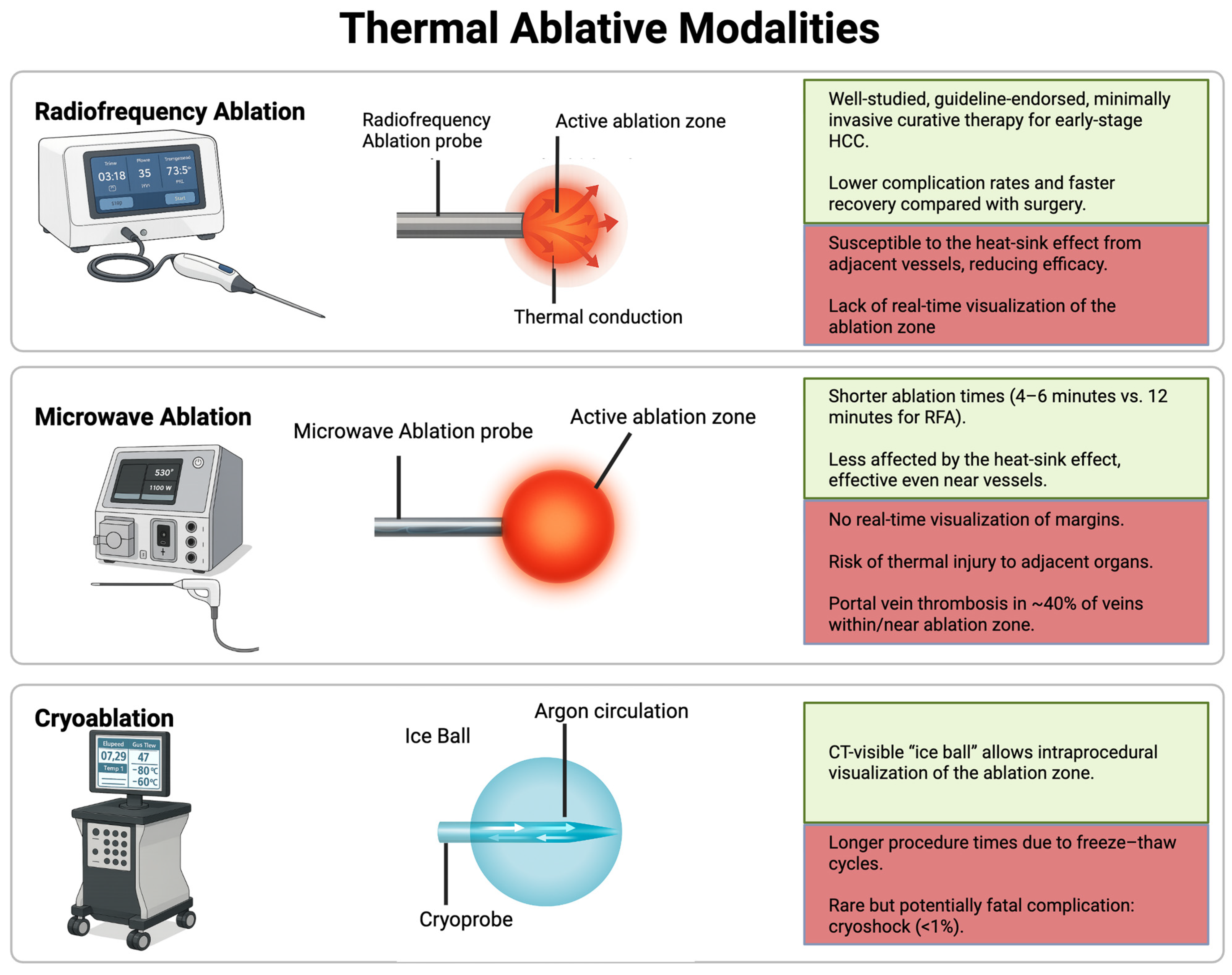 Cancers 17 03251 g001