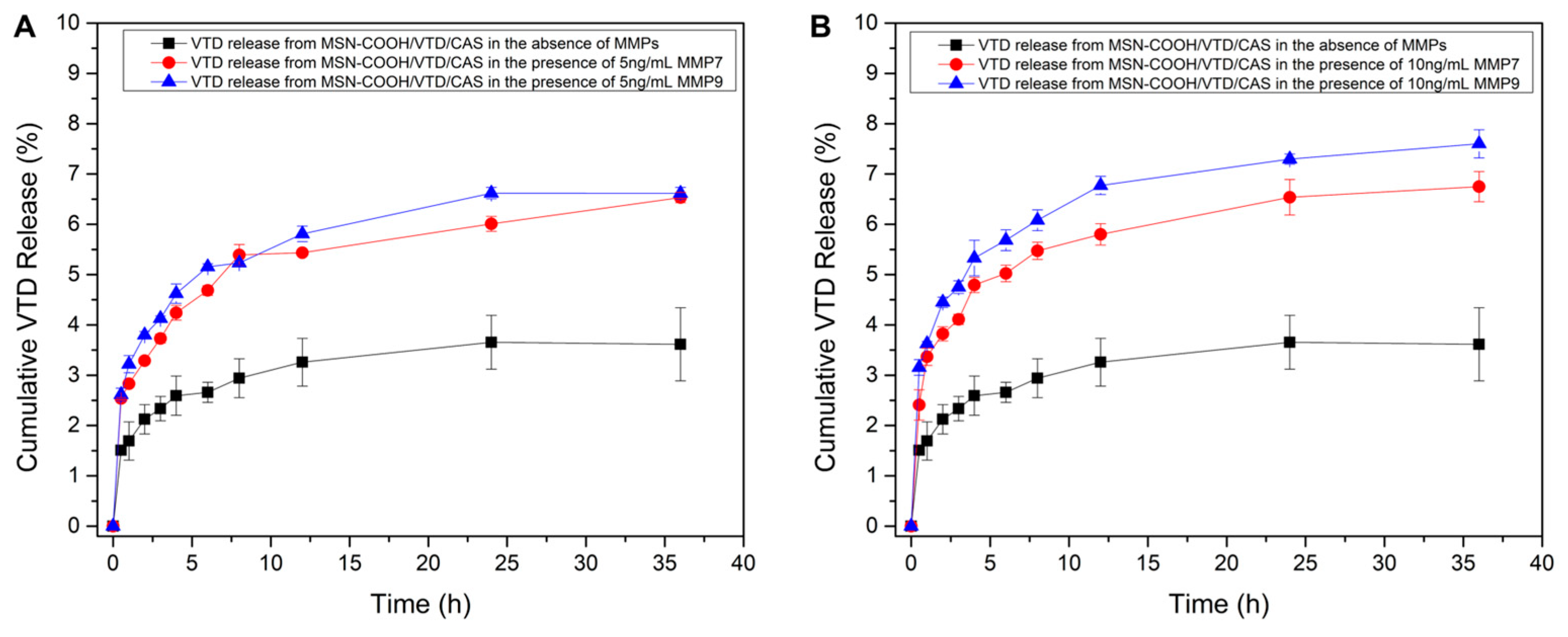 Cancers 17 03253 g004 Cancers 17 03253 g004