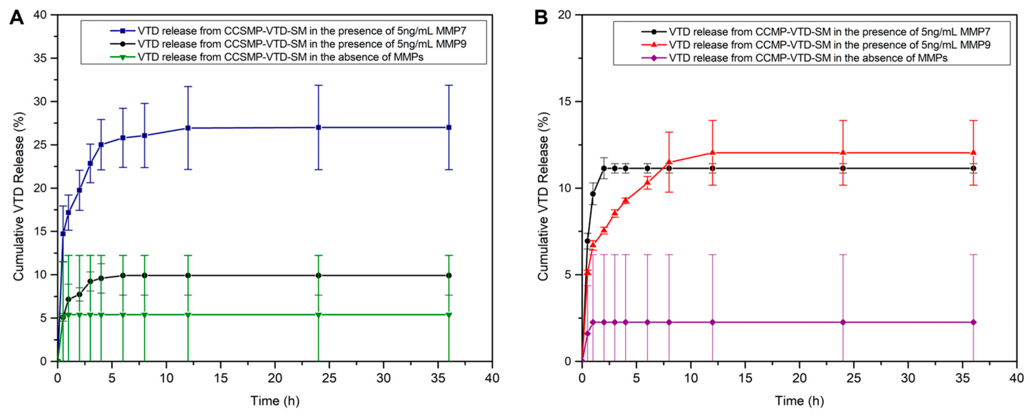 Cancers 17 03253 g008 Cancers 17 03253 g008