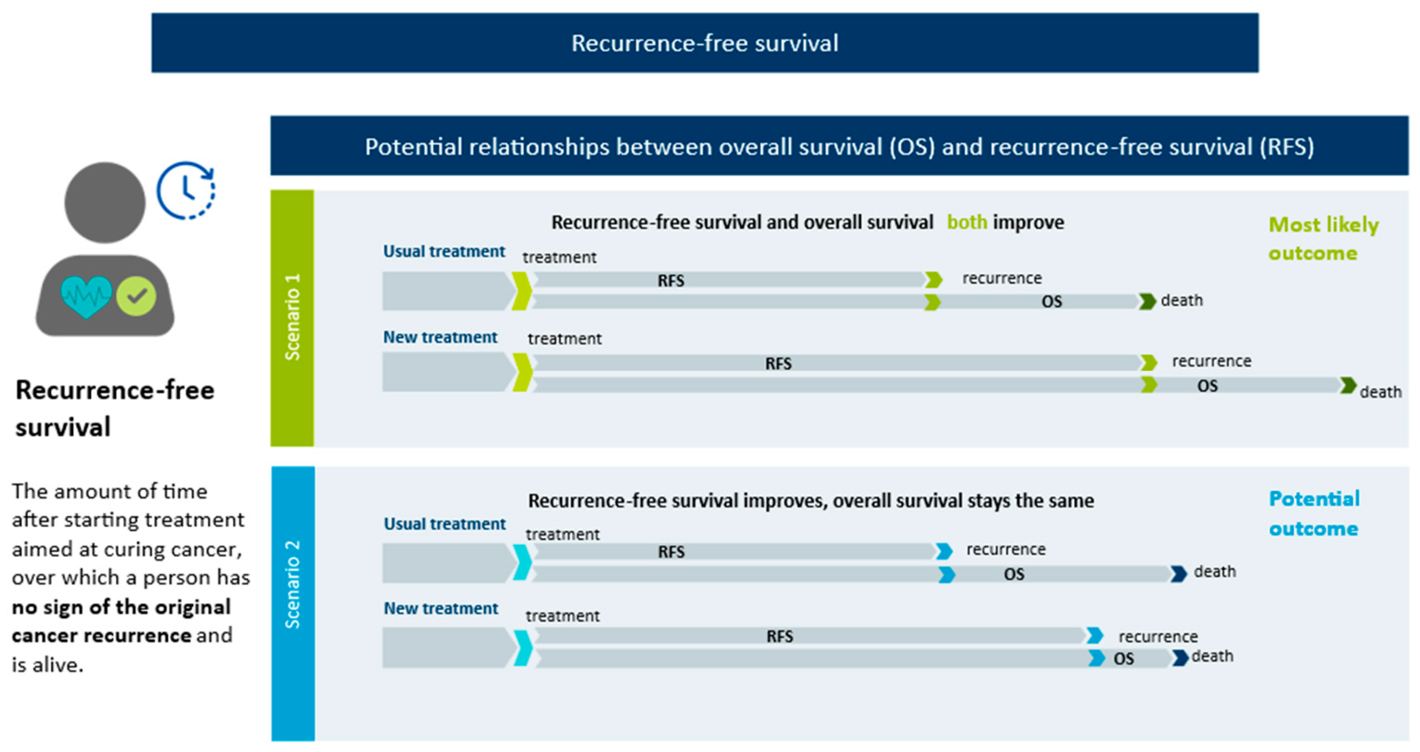 Cancers 17 03260 g0a1 Cancers 17 03260 g0a1