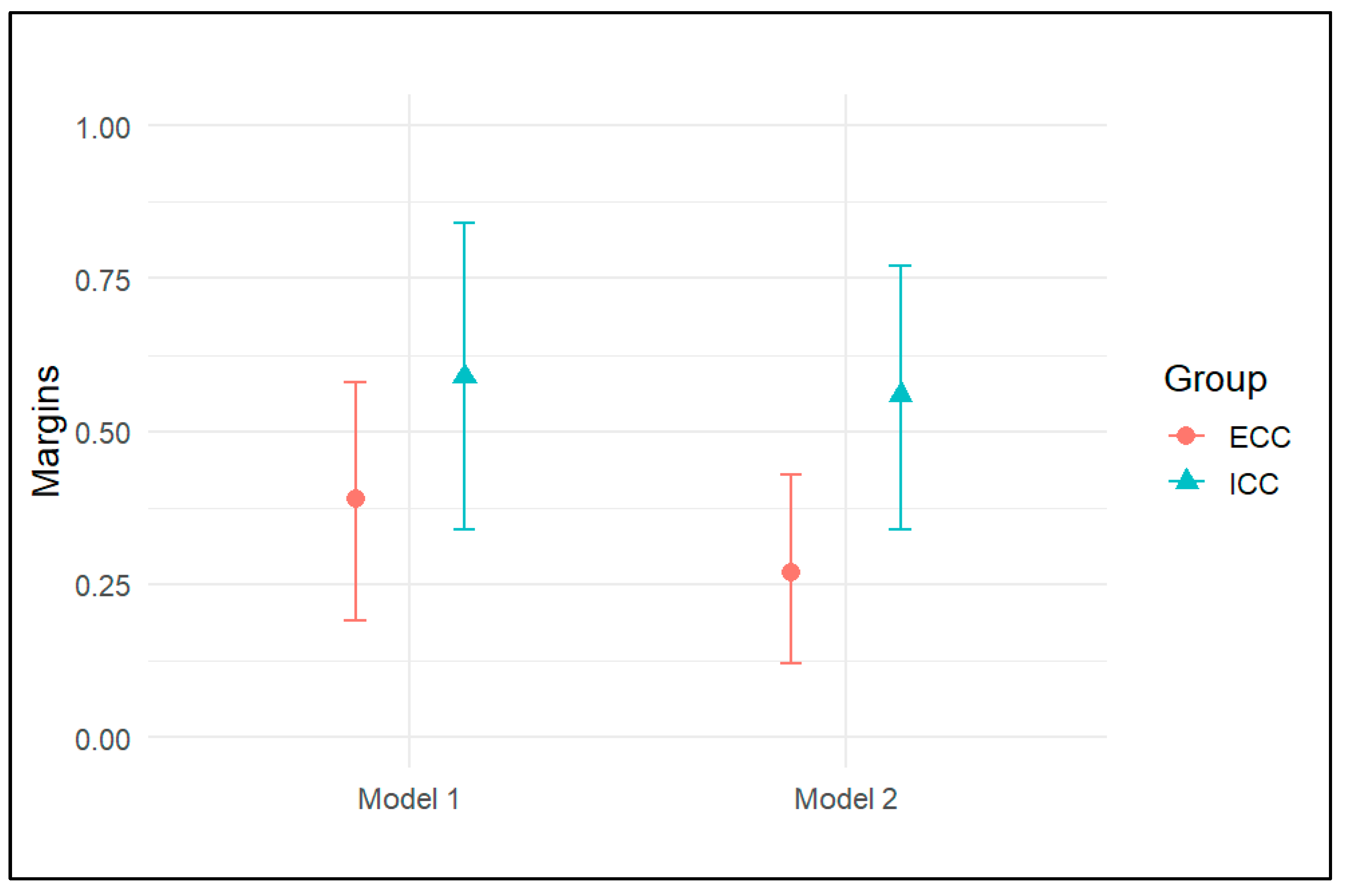 Cancers 17 03263 g004 Cancers 17 03263 g004