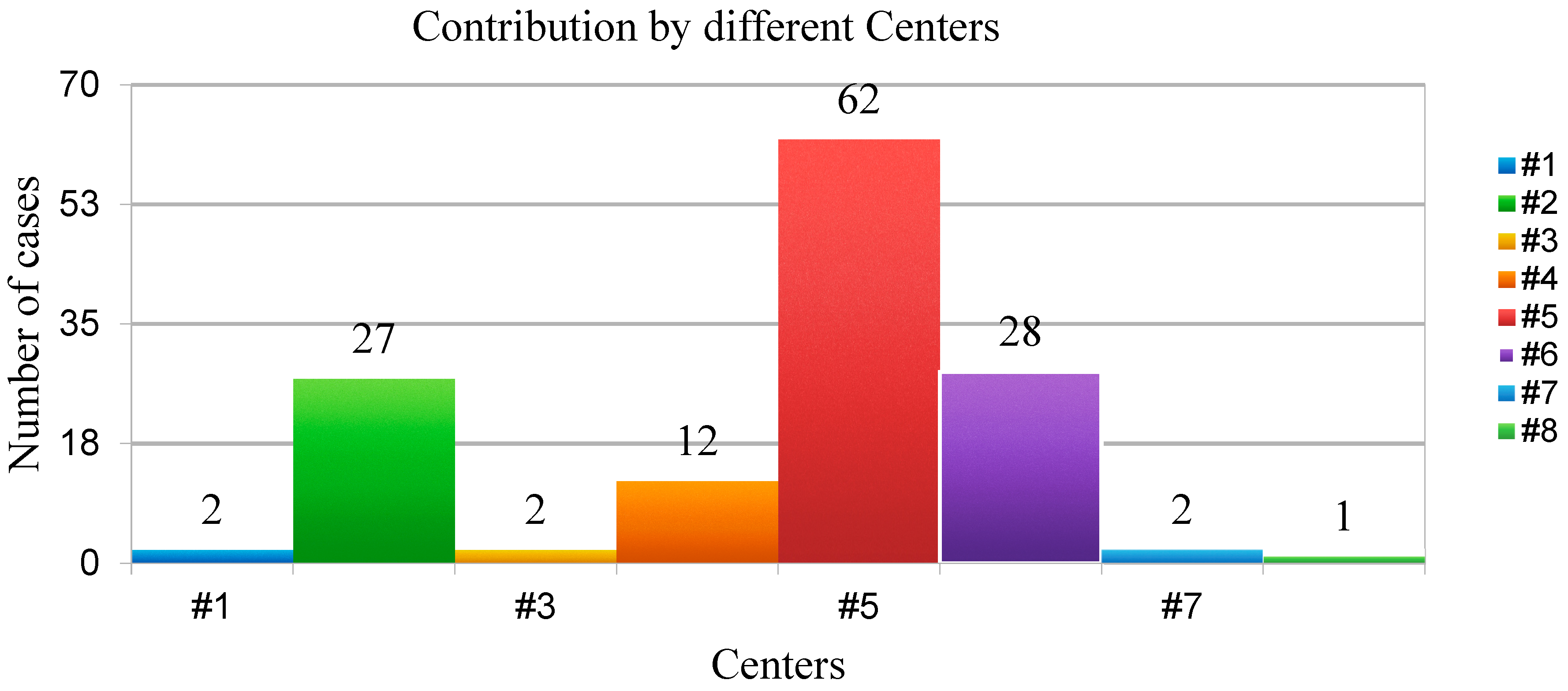 Cancers 17 03269 g001