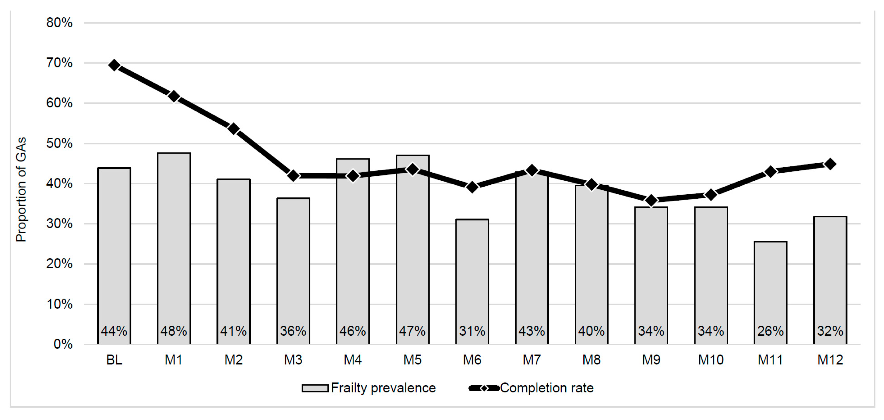 Cancers 17 03274 g002 Cancers 17 03274 g002