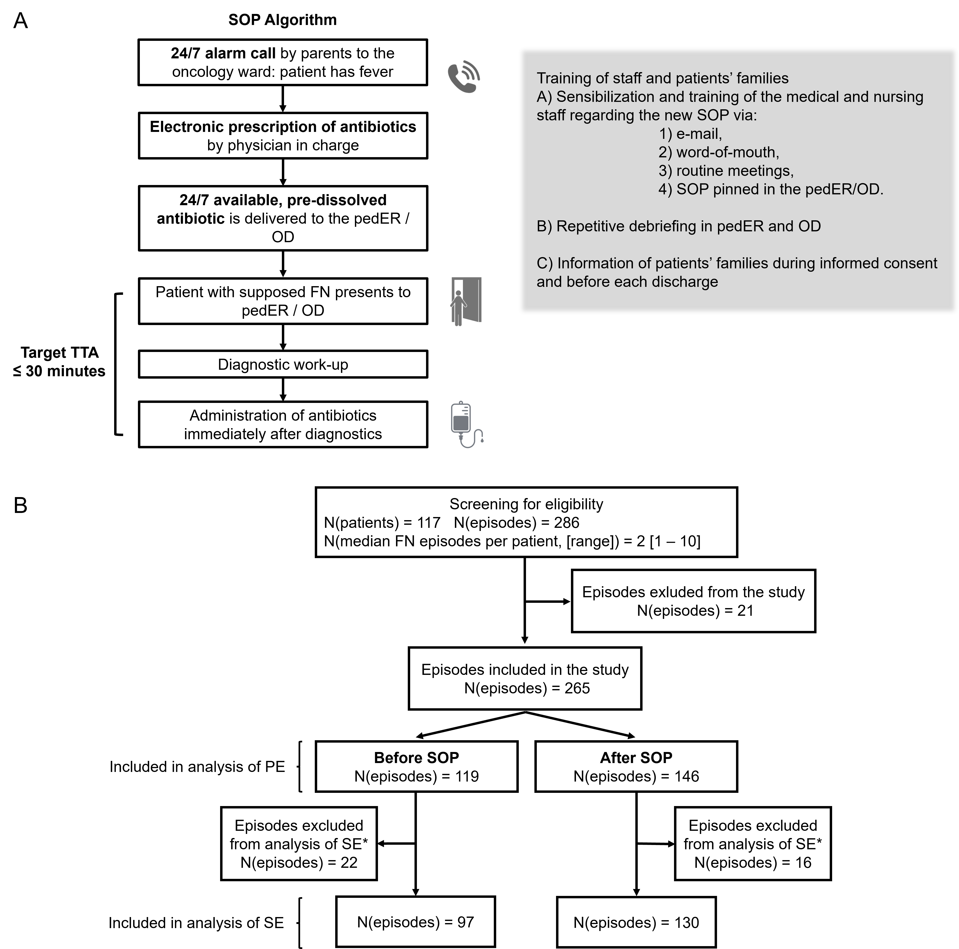 Cancers 17 03280 g001