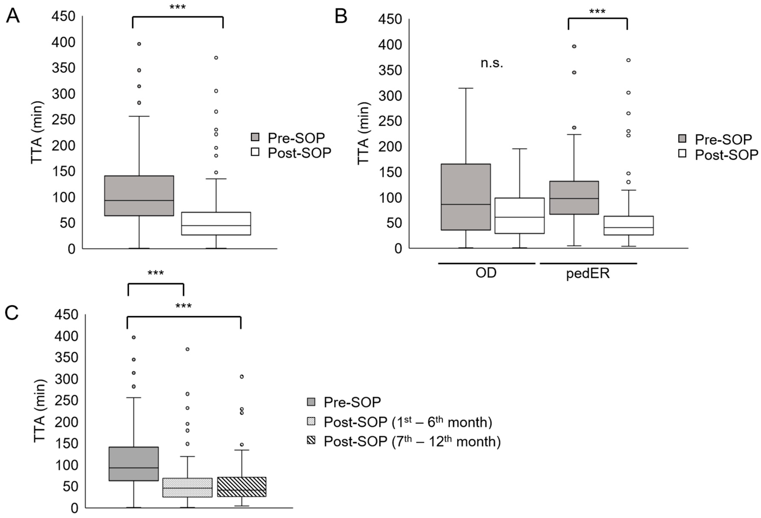Cancers 17 03280 g002