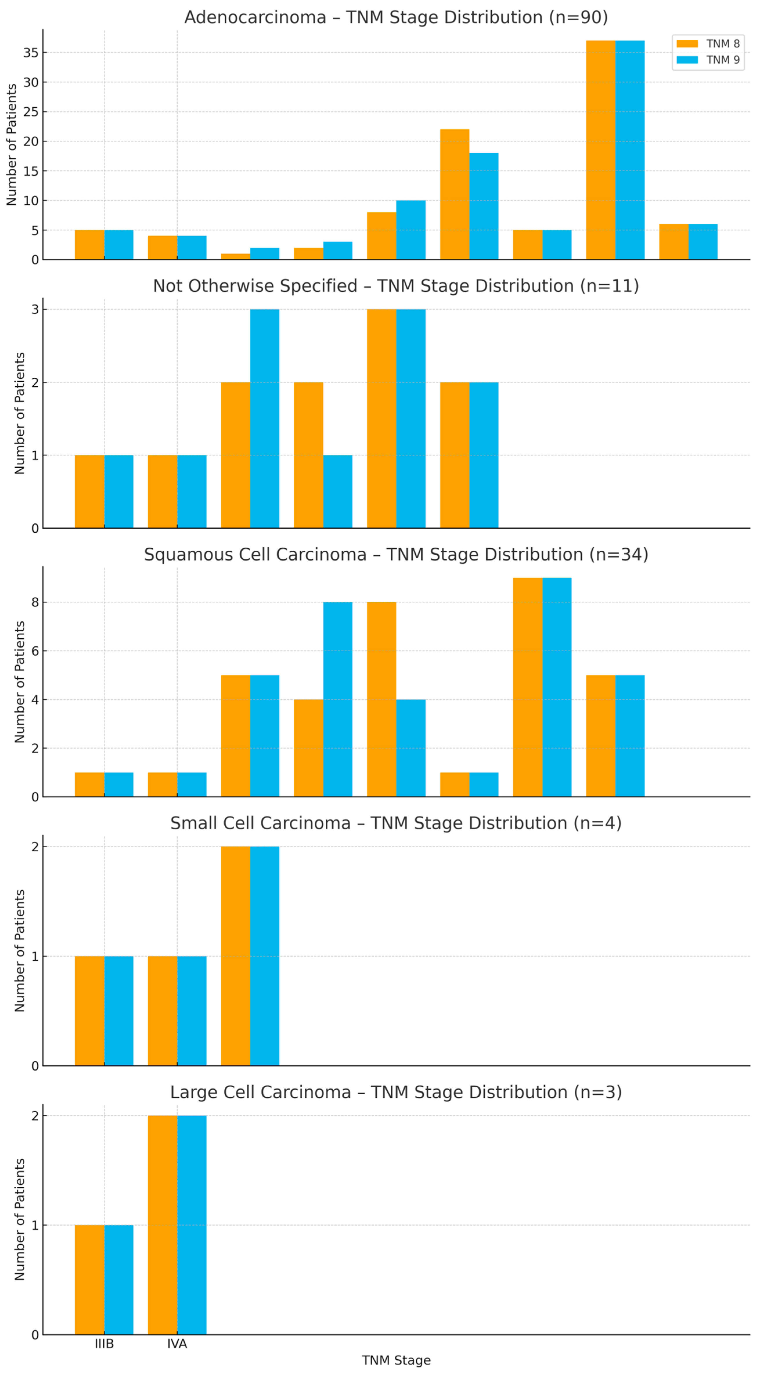 Cancers 17 03290 g017 Cancers 17 03290 g017